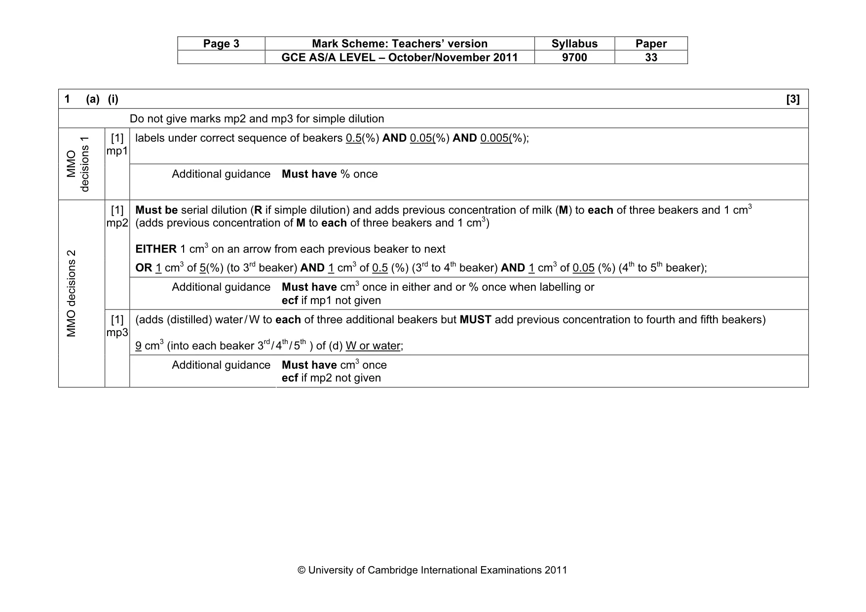 Mark scheme, page 3 of 13
