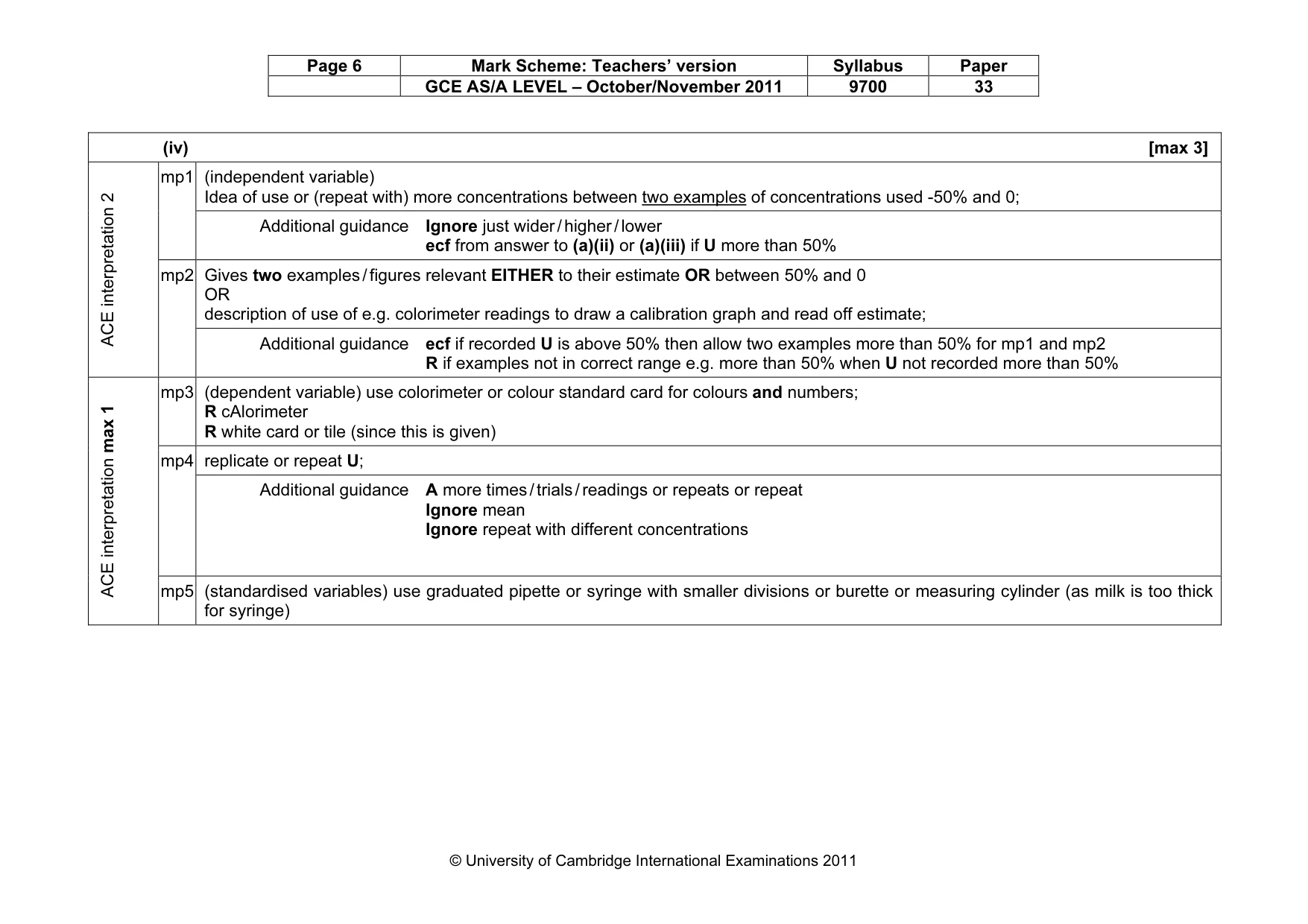Mark scheme, page 6 of 13