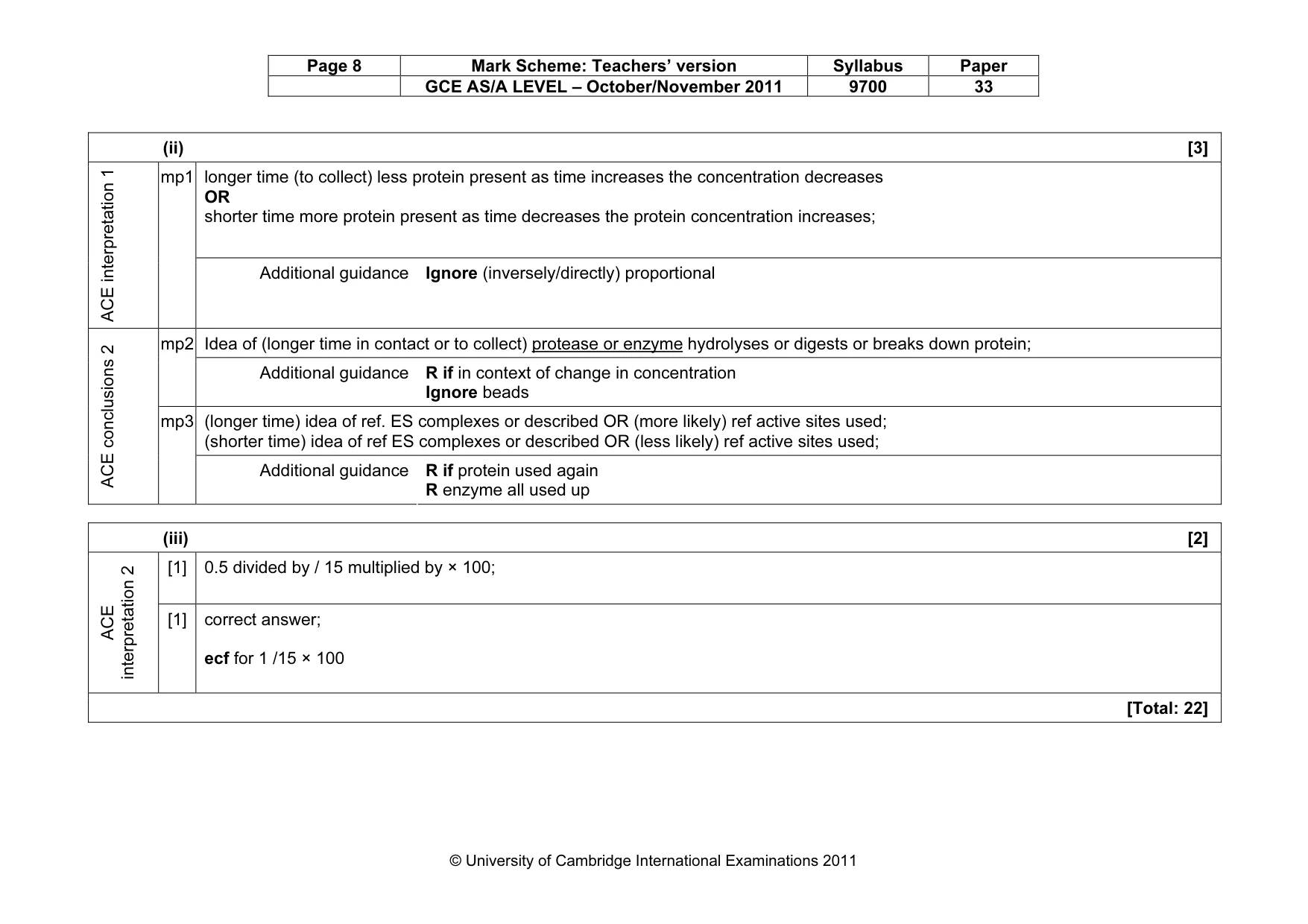 Mark scheme, page 8 of 13