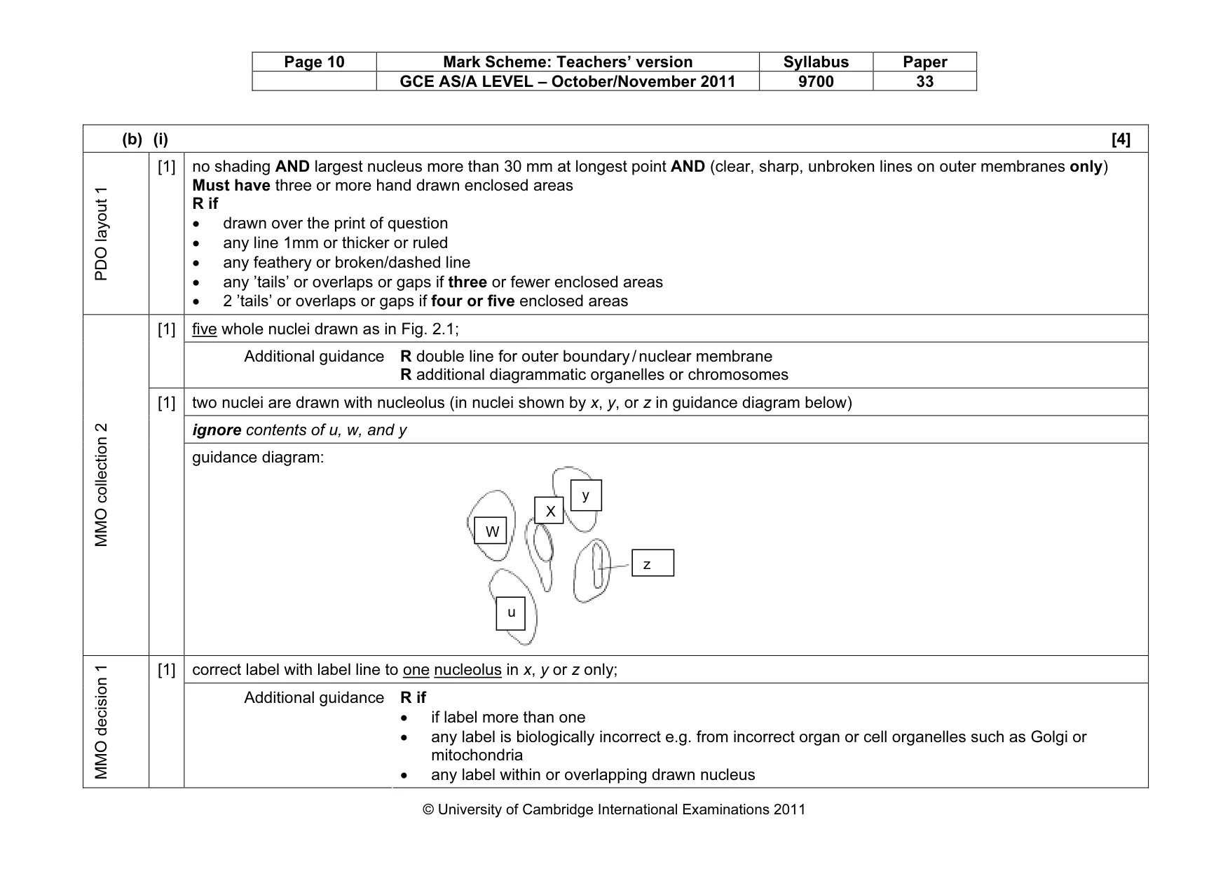 Mark scheme, page 10 of 13