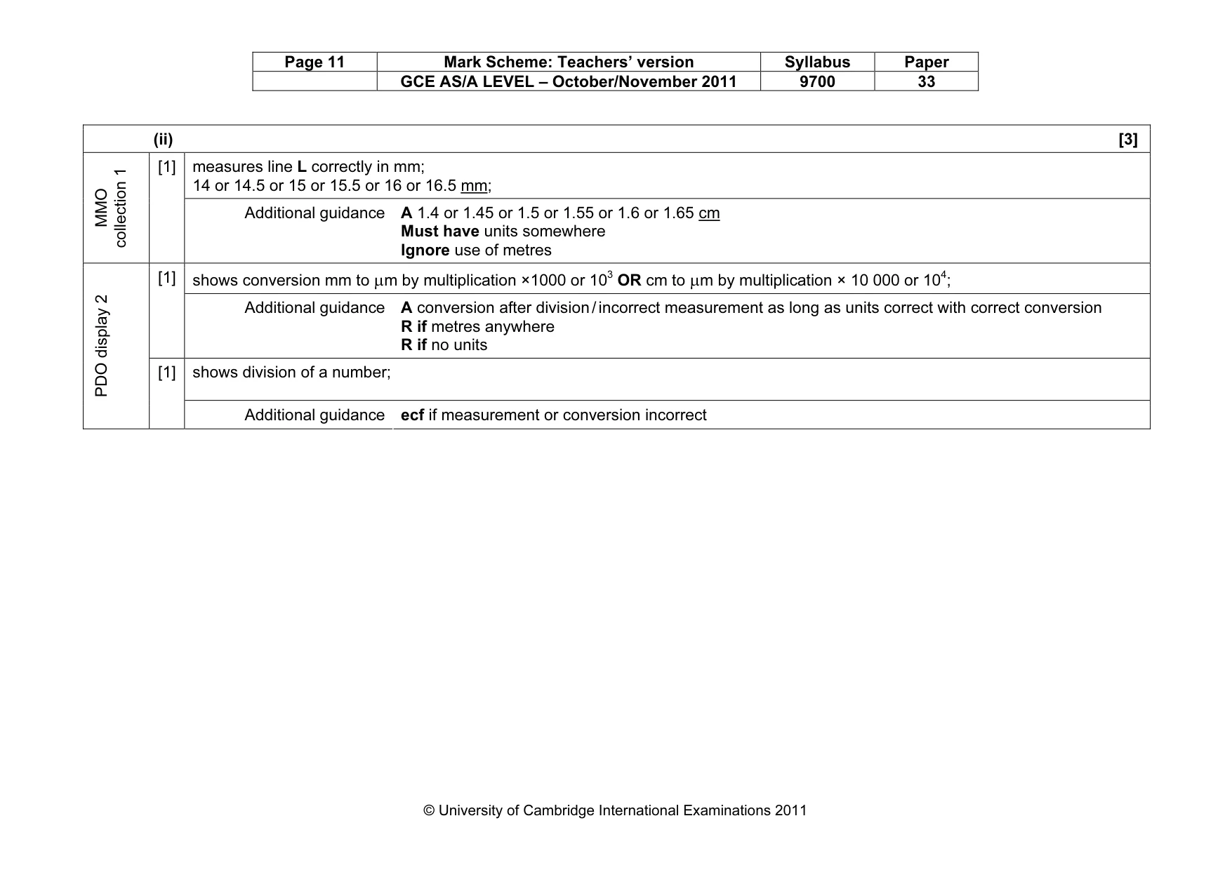Mark scheme, page 11 of 13