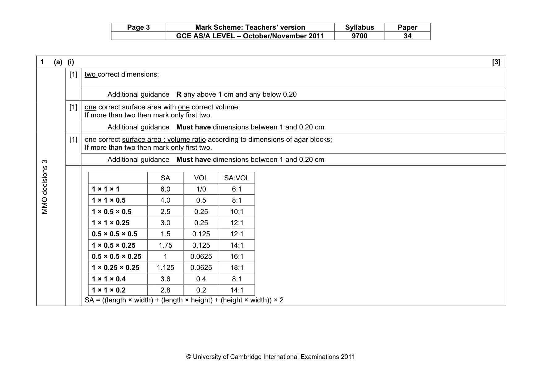 Mark scheme, page 3 of 13
