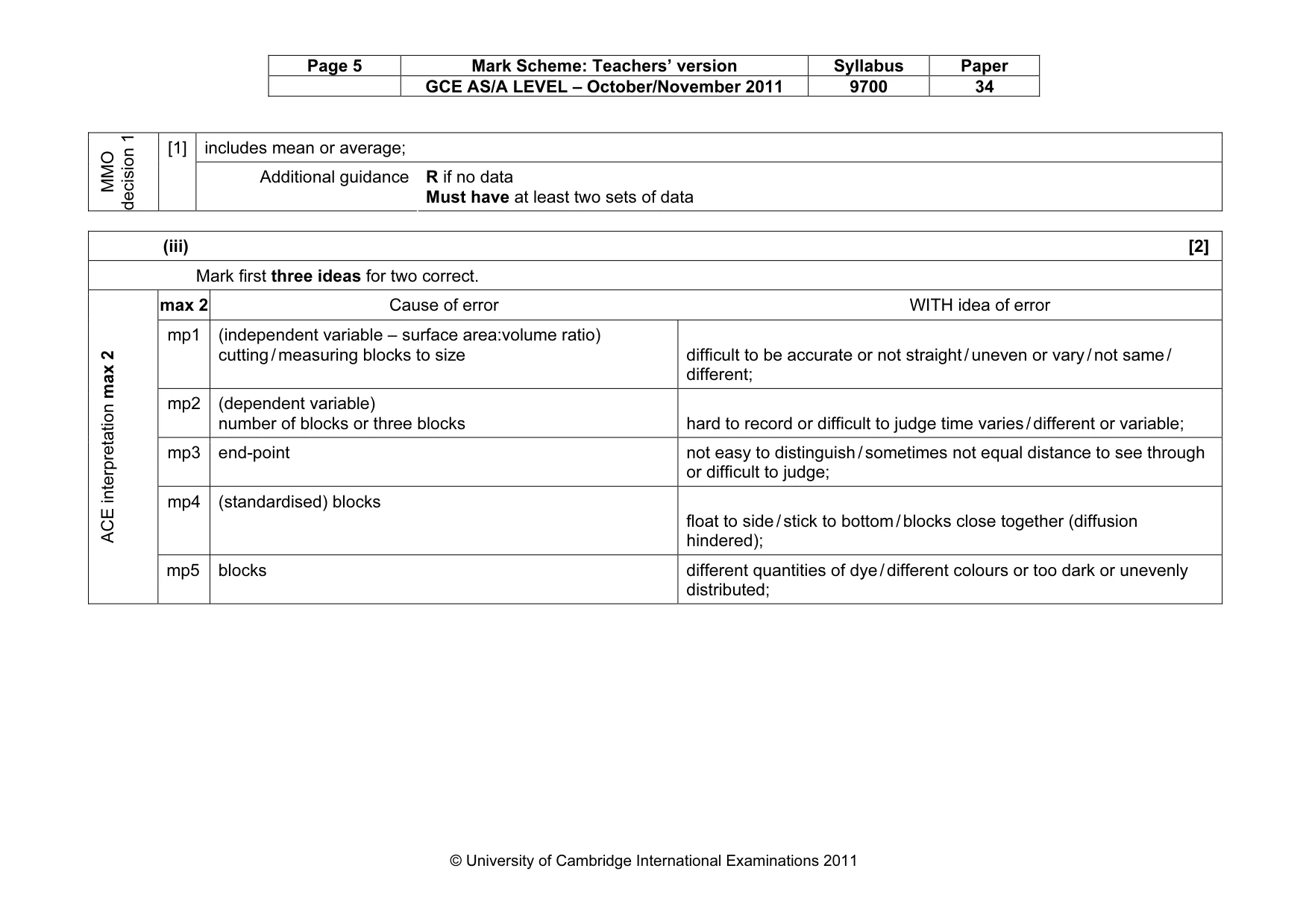 Mark scheme, page 5 of 13
