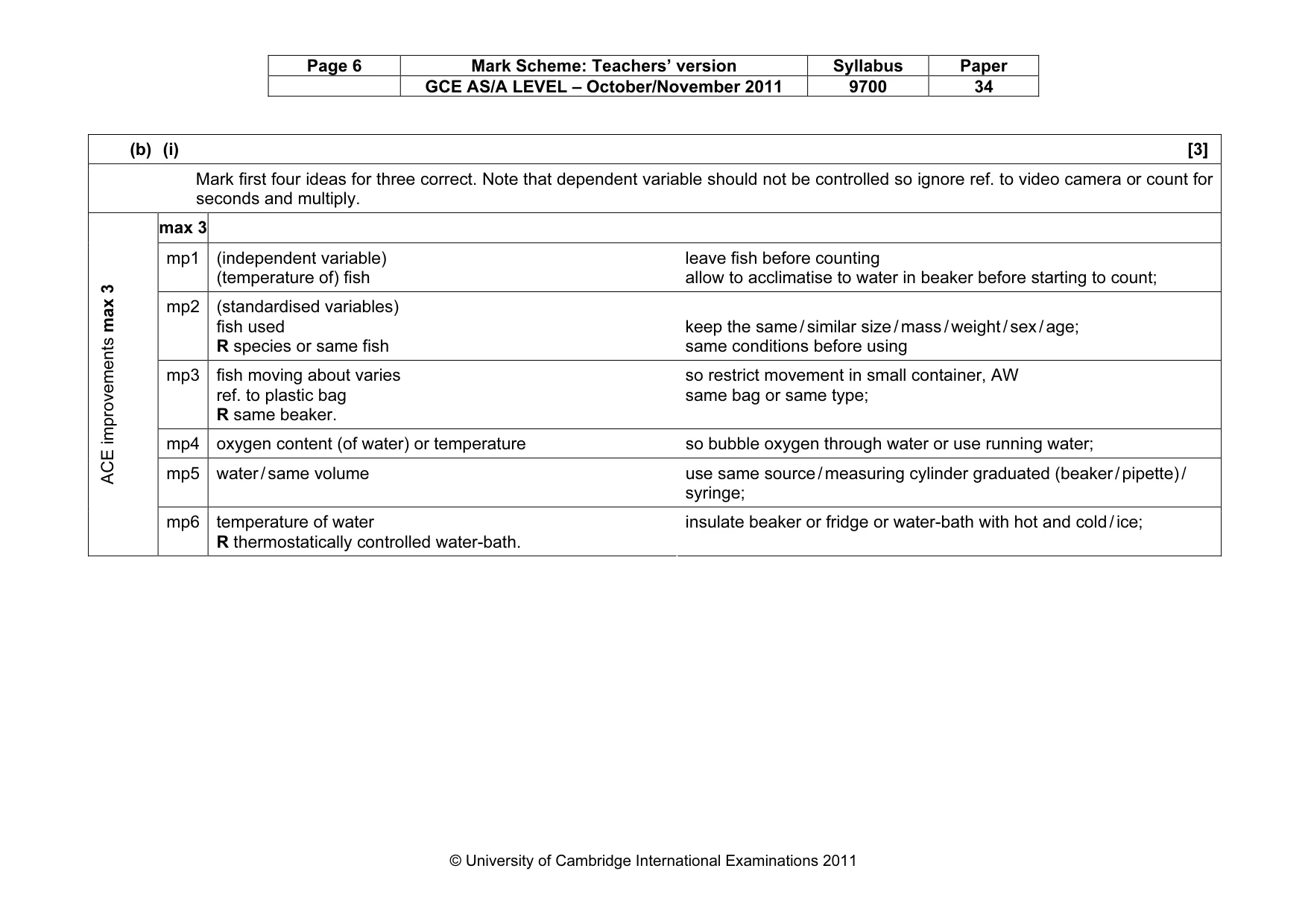 Mark scheme, page 6 of 13
