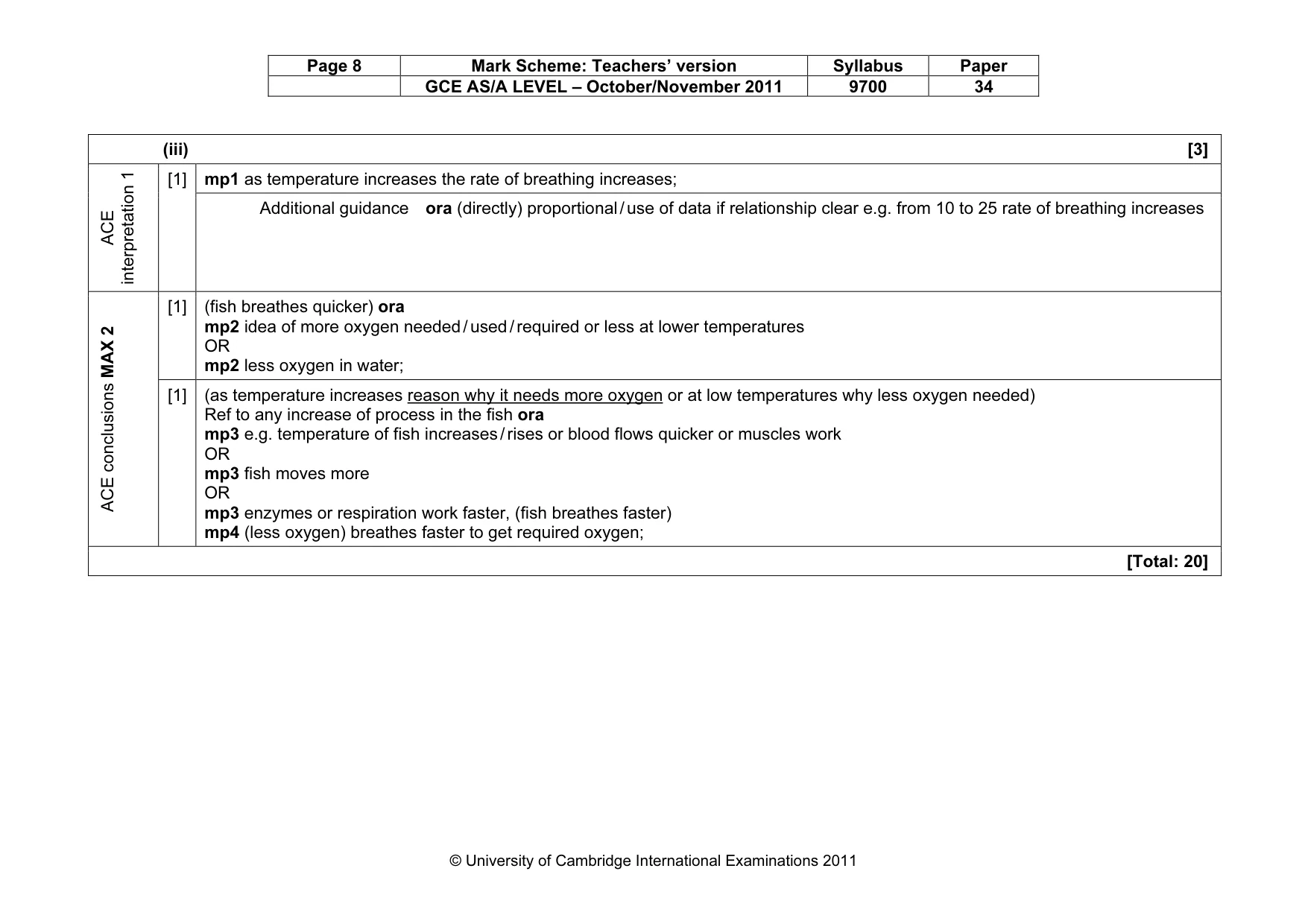 Mark scheme, page 8 of 13