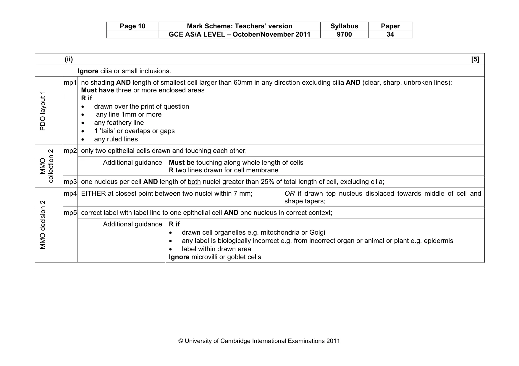 Mark scheme, page 10 of 13