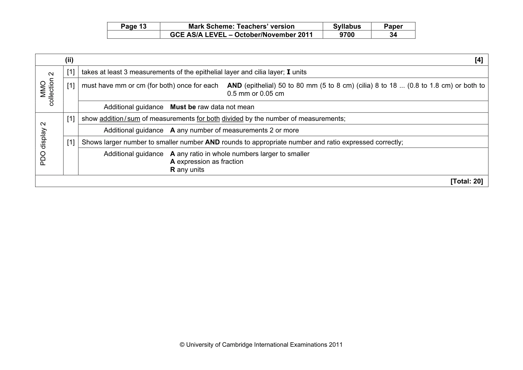 Mark scheme, page 13 of 13