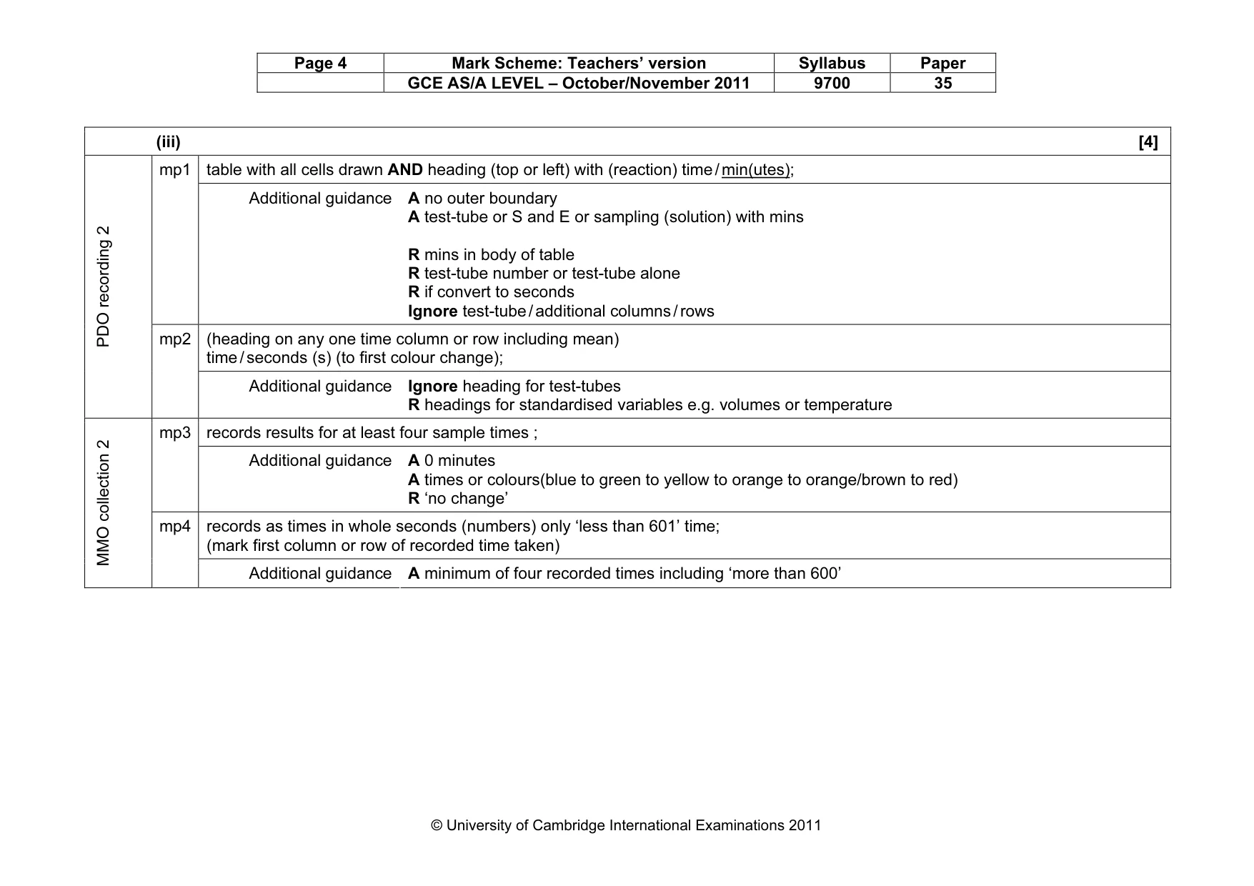 Mark scheme, page 4 of 12