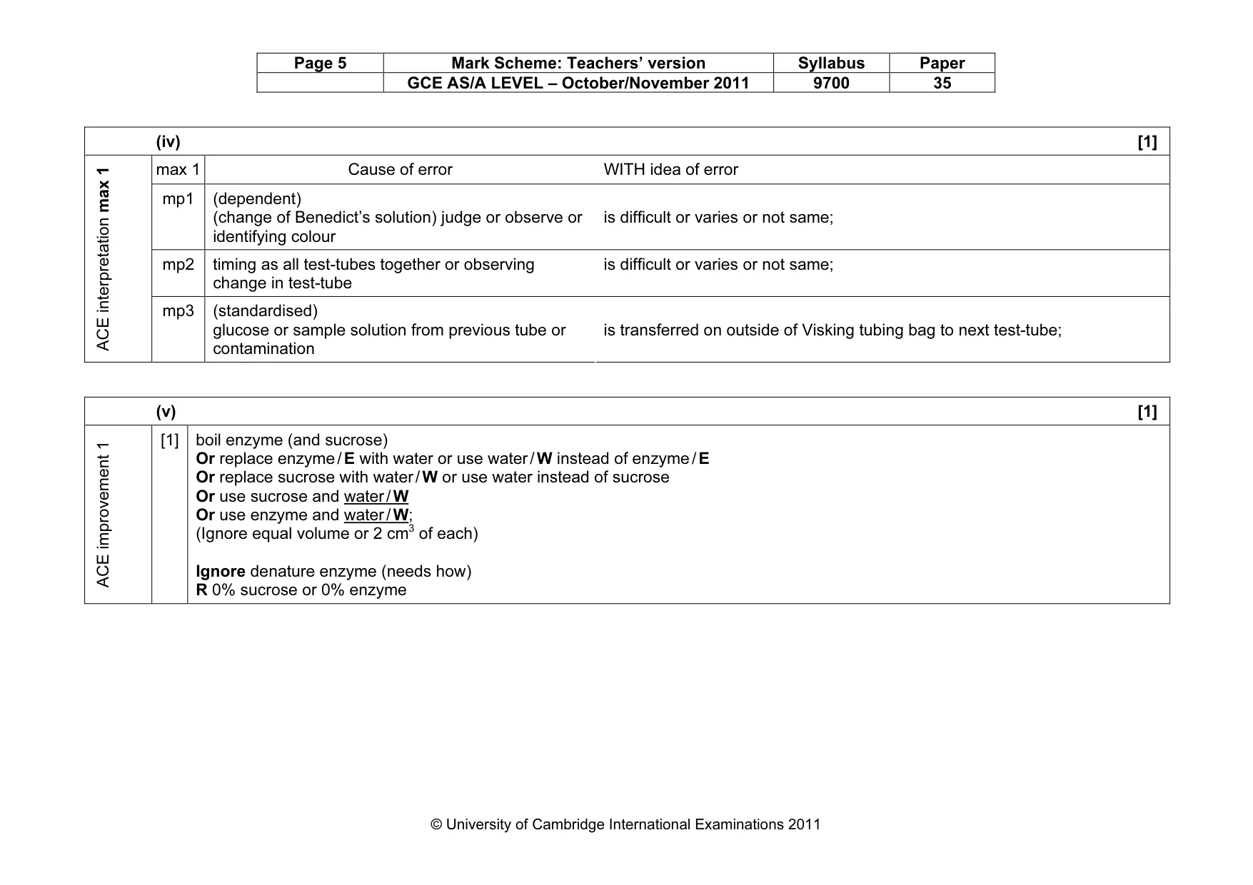 Mark scheme, page 5 of 12