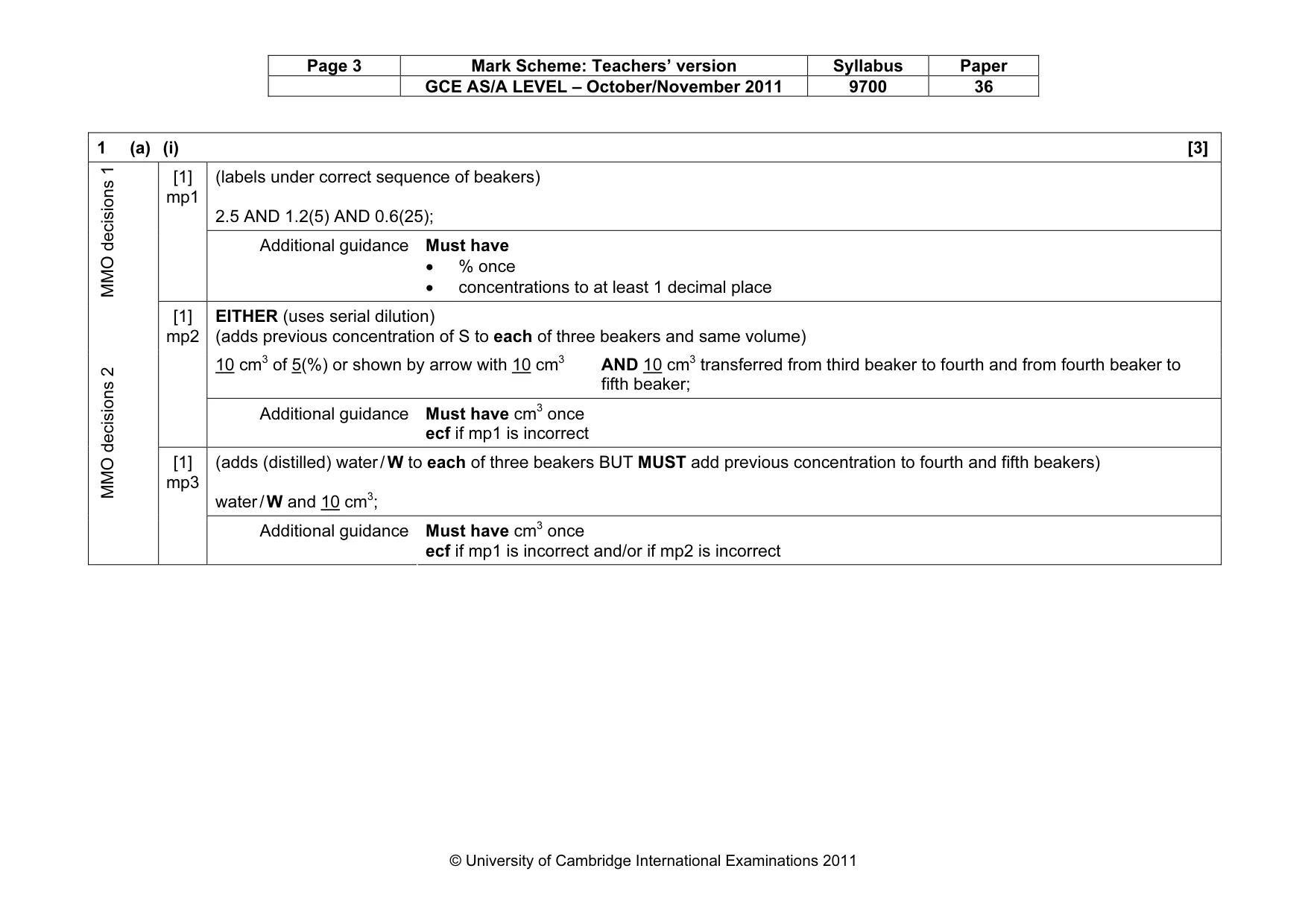 Mark scheme, page 3 of 14
