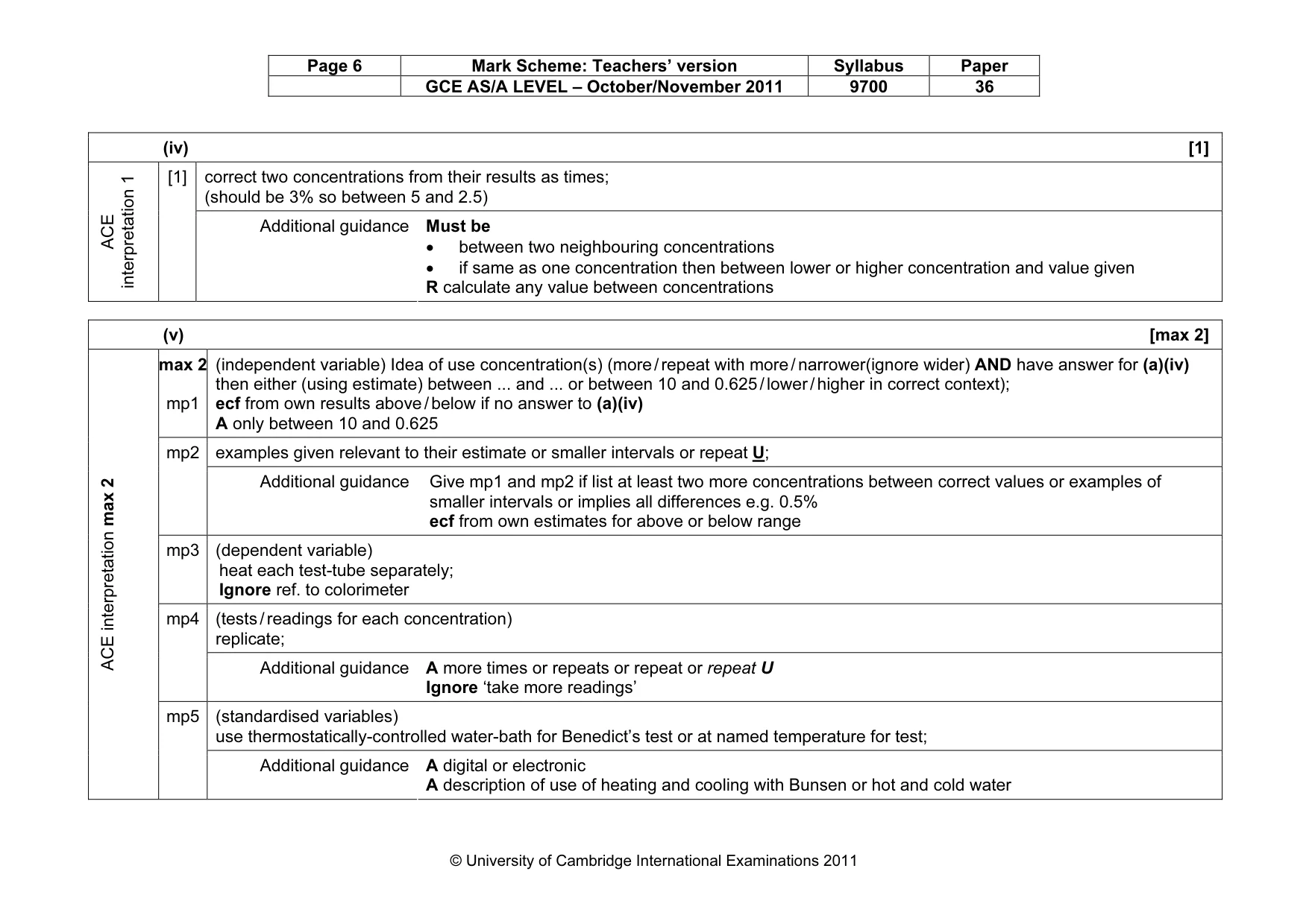 Mark scheme, page 6 of 14