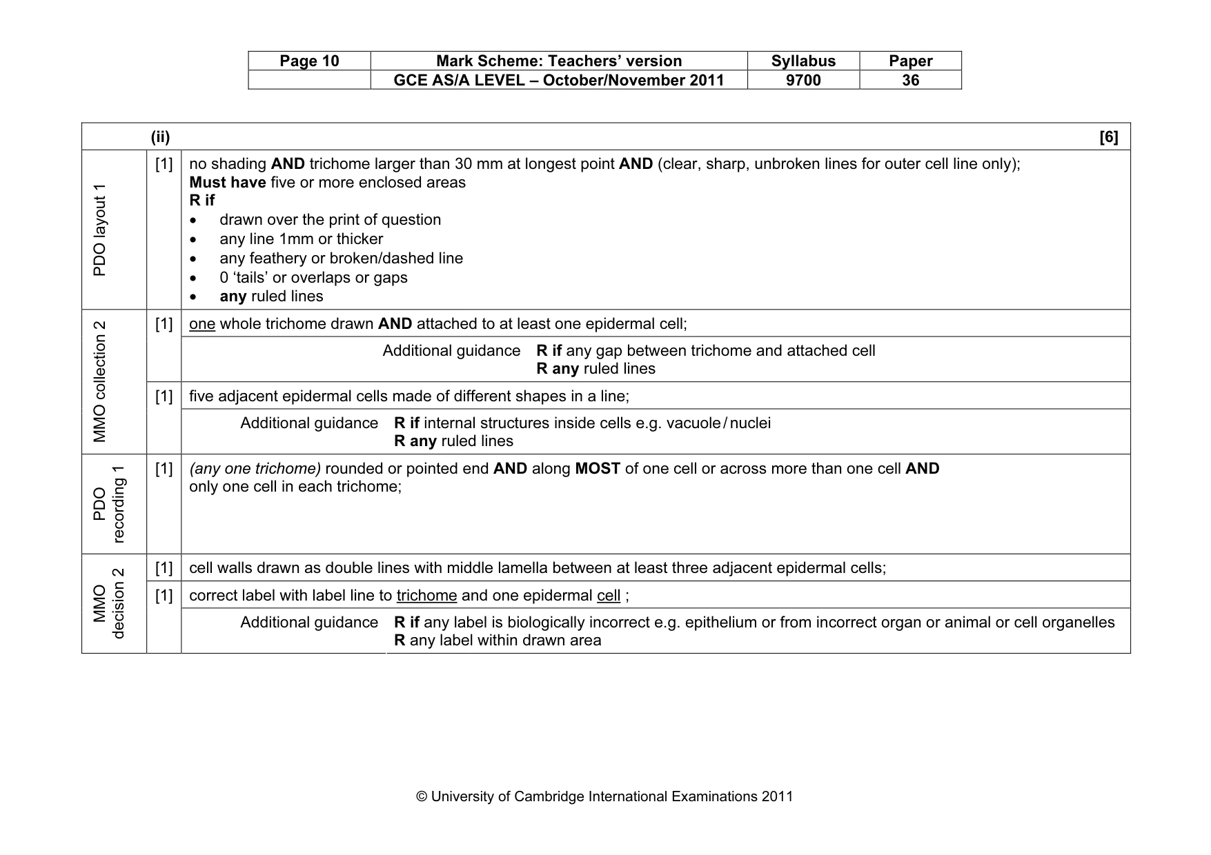 Mark scheme, page 10 of 14