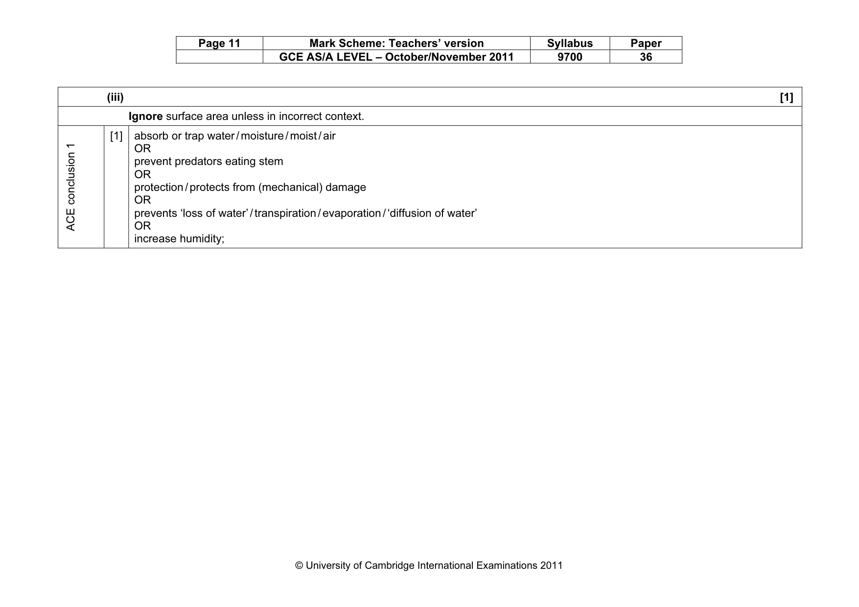 Mark scheme, page 11 of 14