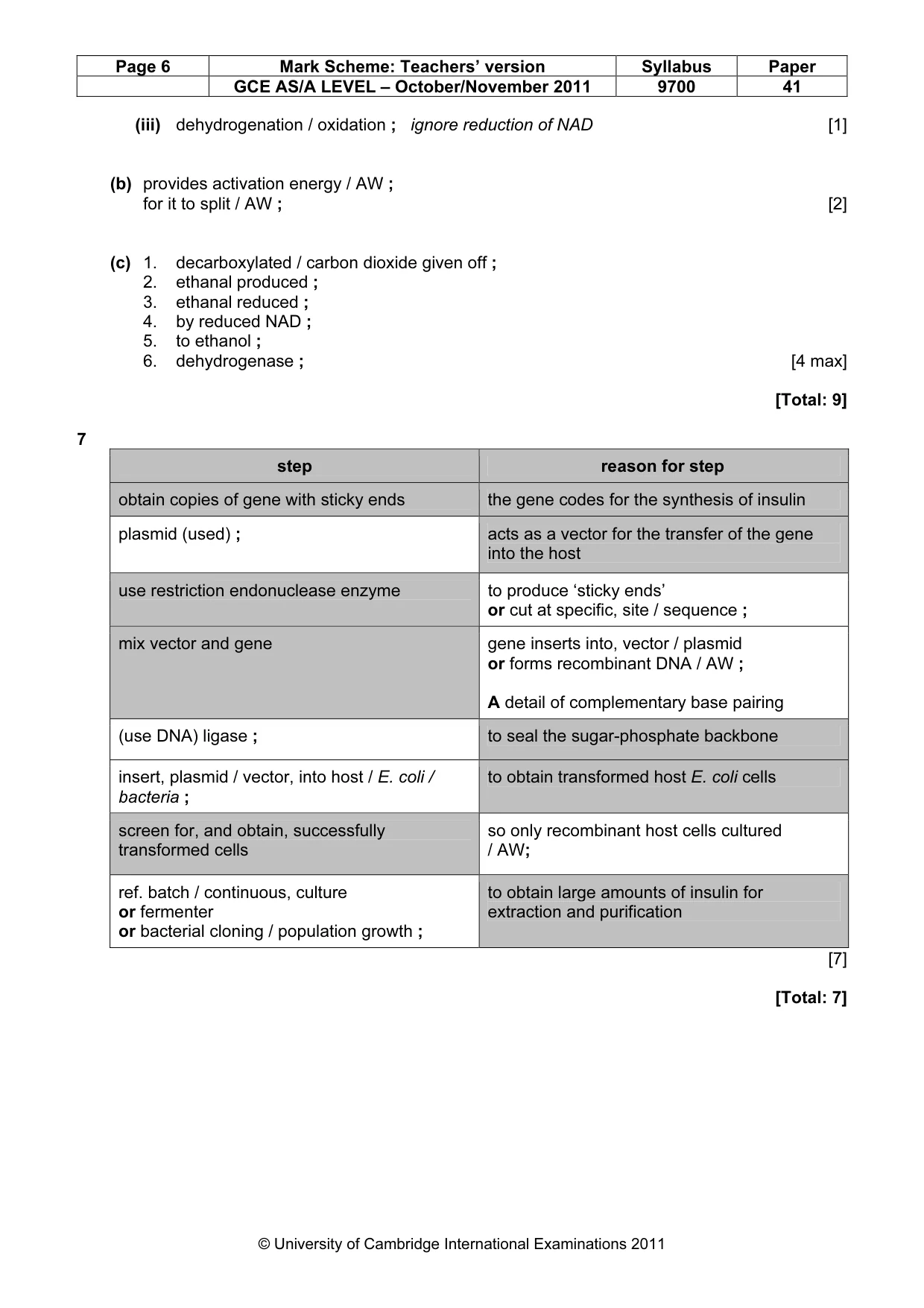 Mark scheme, page 6 of 9
