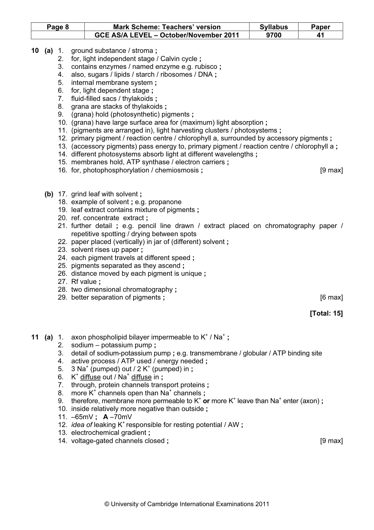 Mark scheme, page 8 of 9