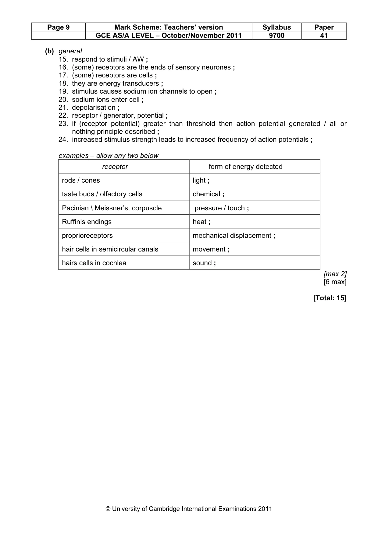 Mark scheme, page 9 of 9