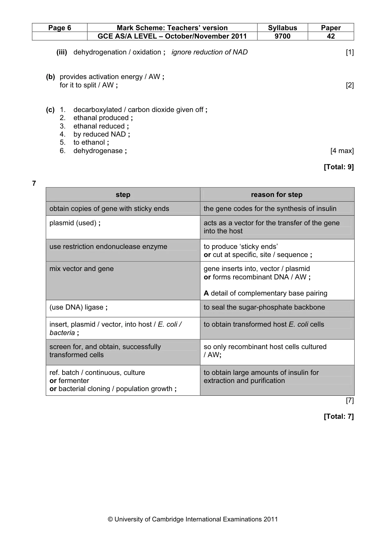 Mark scheme, page 6 of 9