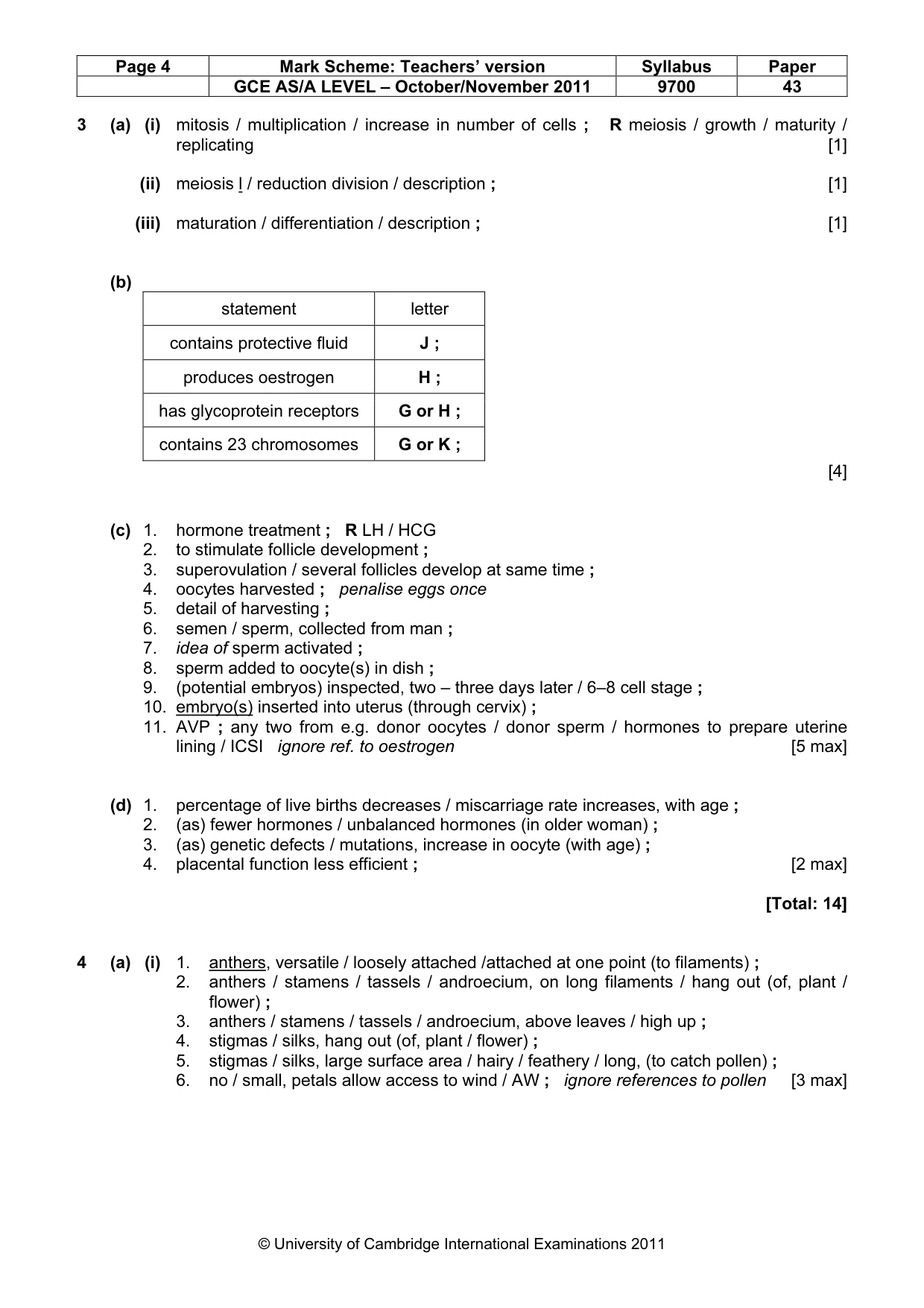 Mark scheme, page 4 of 10