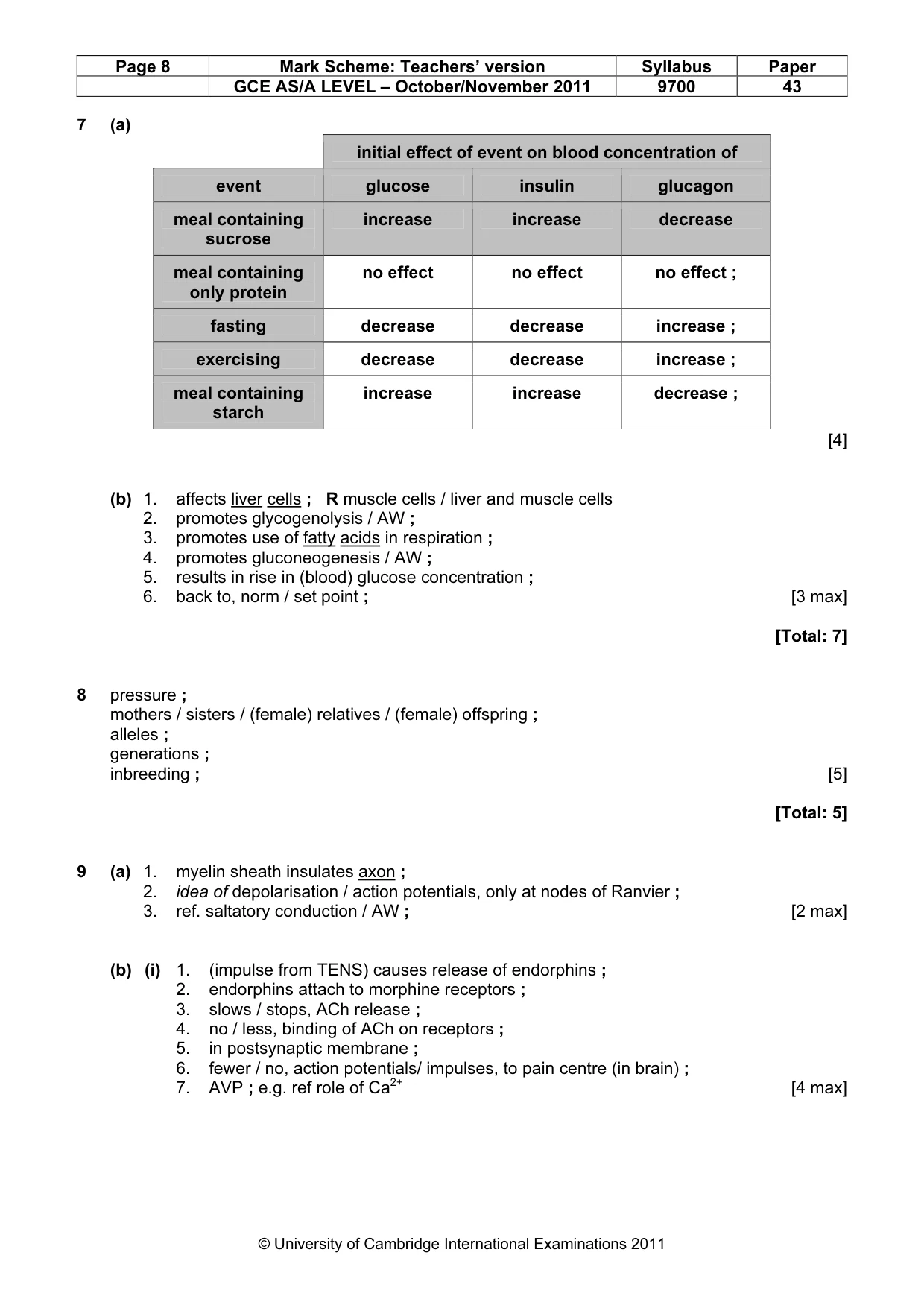 Mark scheme, page 8 of 10