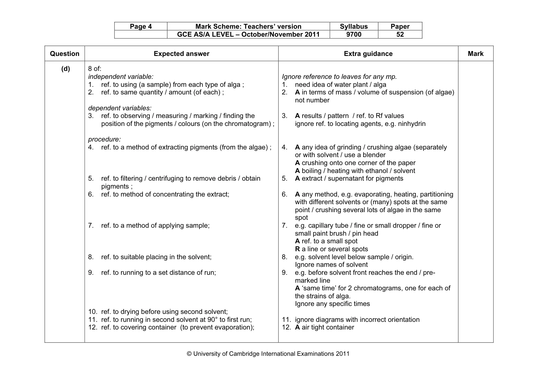 Mark scheme, page 4 of 7