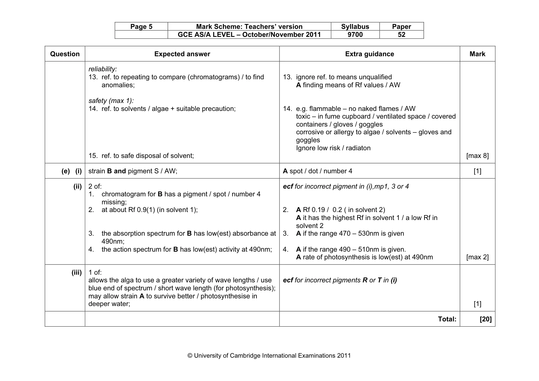 Mark scheme, page 5 of 7