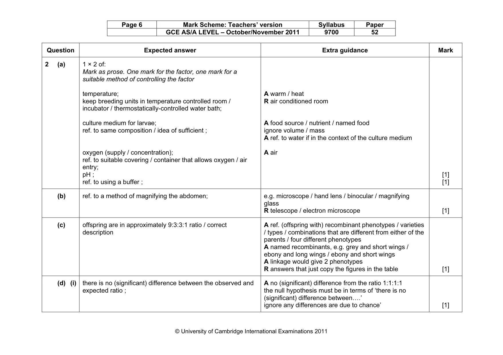 Mark scheme, page 6 of 7