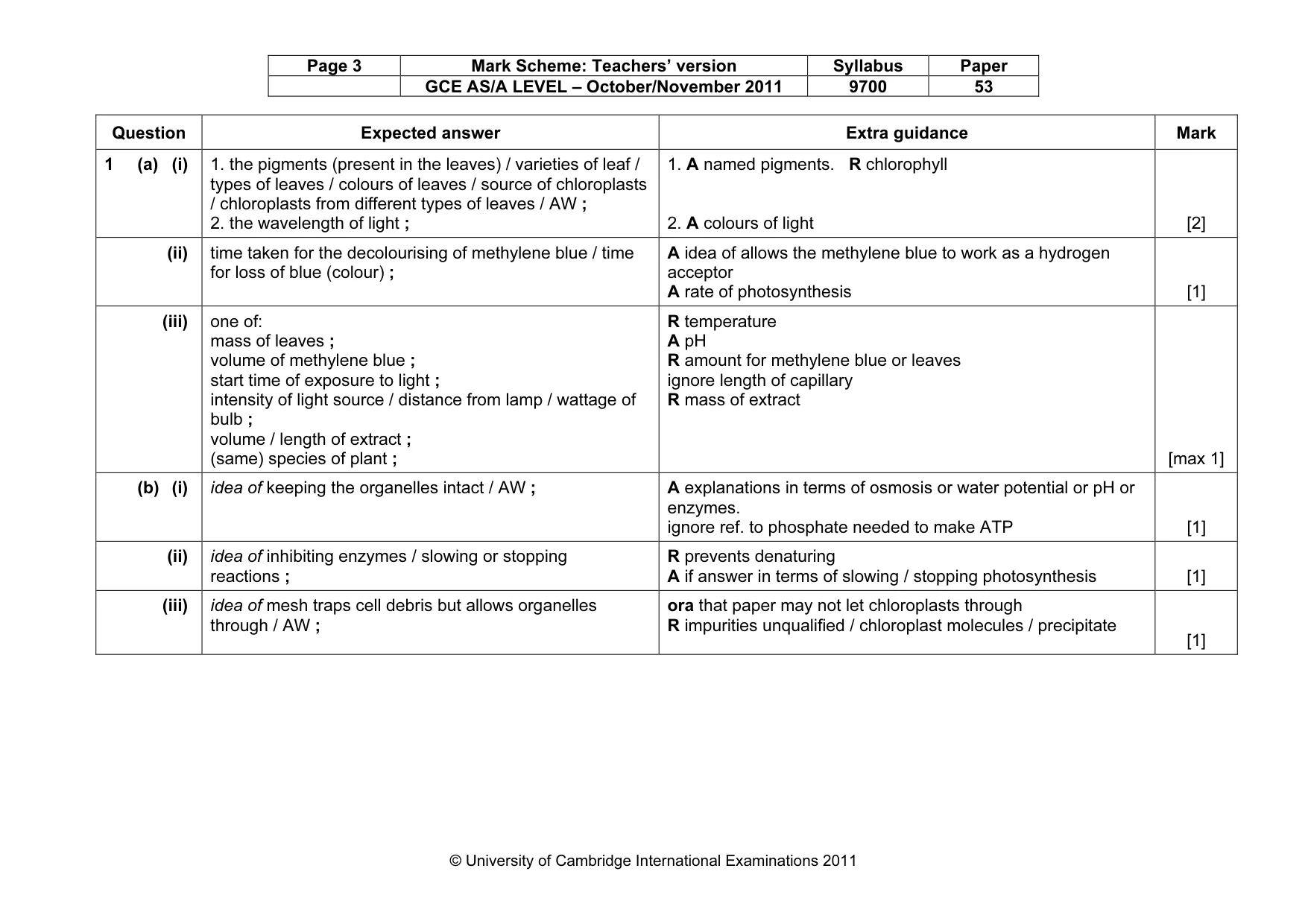 Mark scheme, page 3 of 8