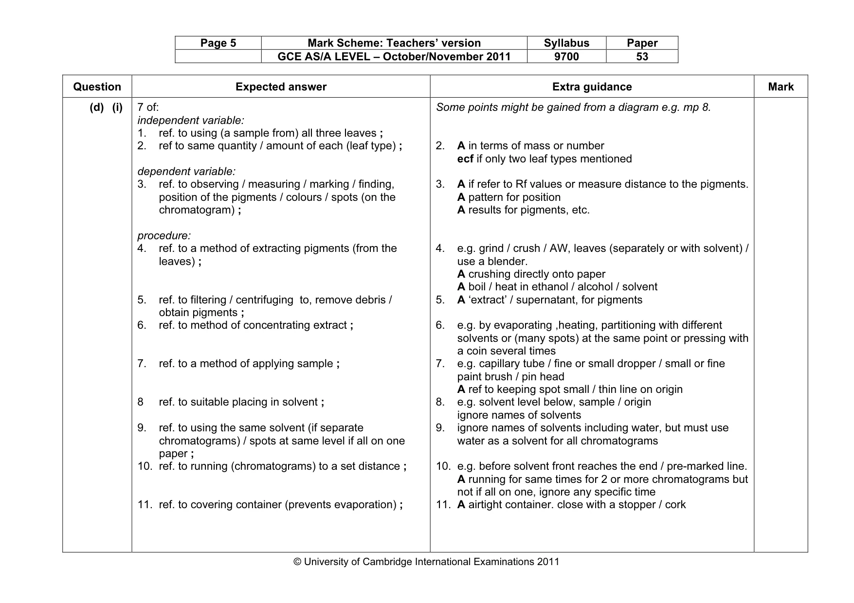 Mark scheme, page 5 of 8