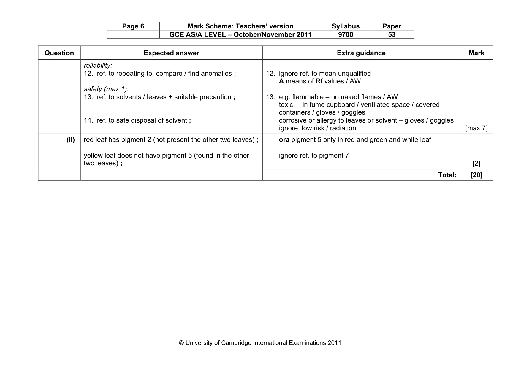 Mark scheme, page 6 of 8