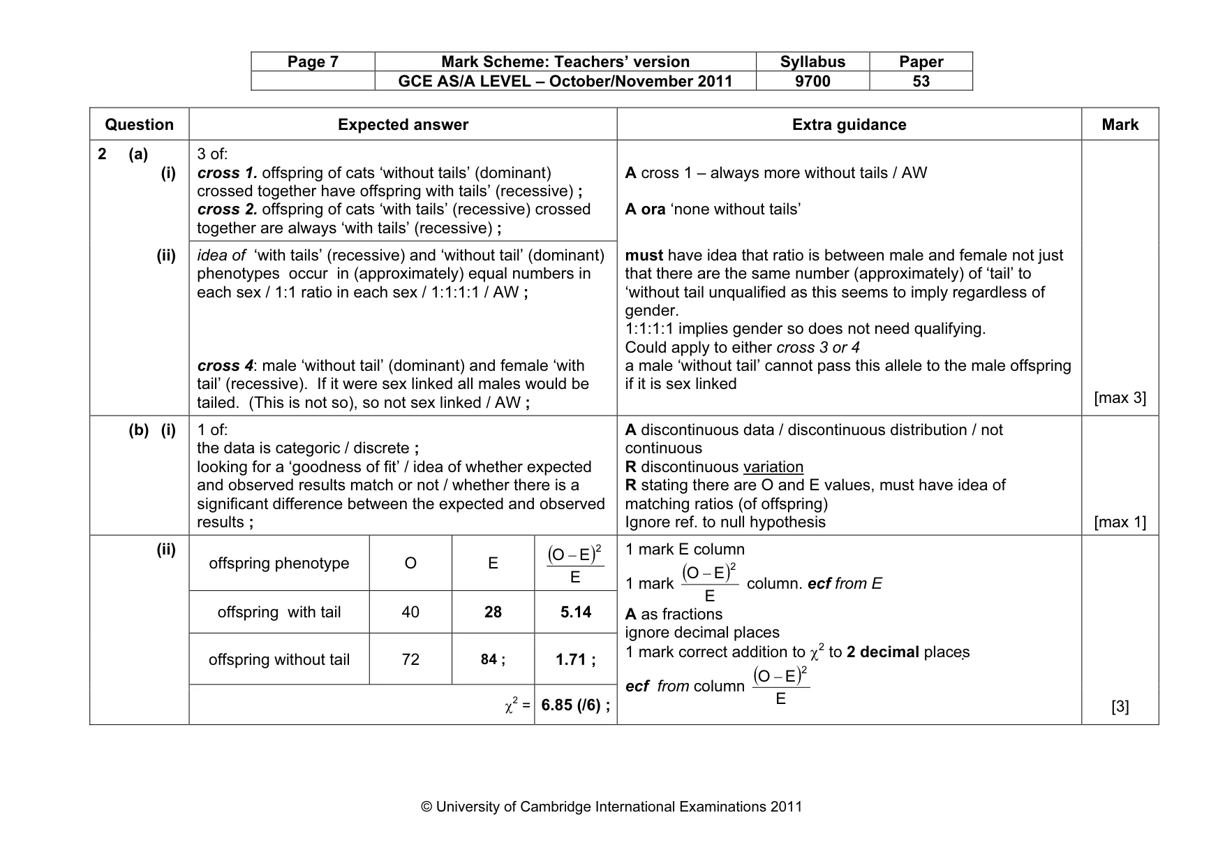 Mark scheme, page 7 of 8