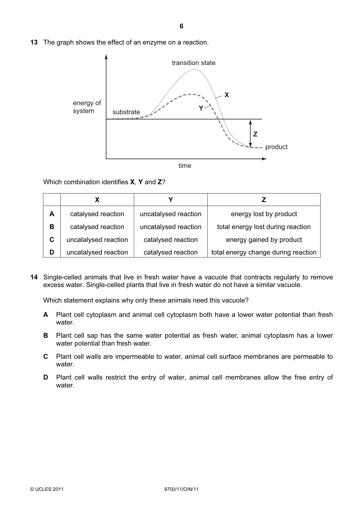 Cambridge A Level Biology 9700 2011 Oct/Nov Paper 1 · Variant 1 question paper, page 6 of 16