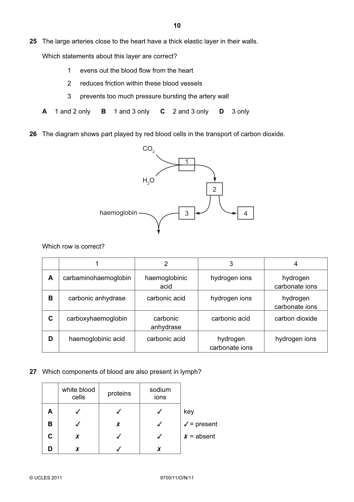 Cambridge A Level Biology 9700 2011 Oct/Nov Paper 1 · Variant 1 question paper, page 10 of 16