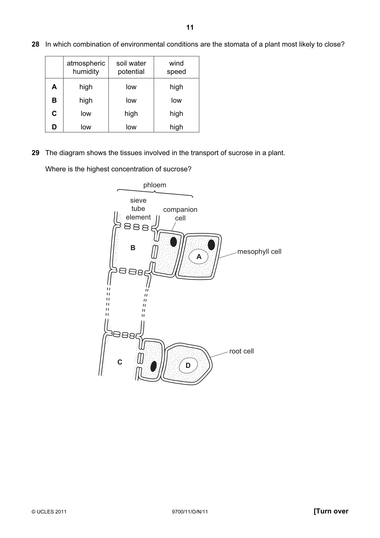 Cambridge A Level Biology 9700 2011 Oct/Nov Paper 1 · Variant 1 question paper, page 11 of 16