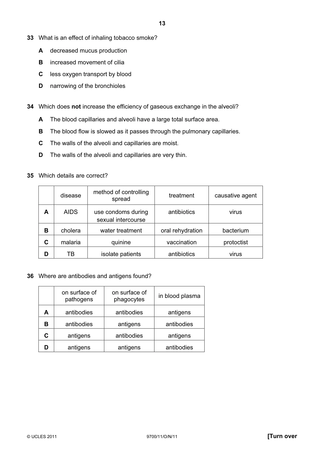 Cambridge A Level Biology 9700 2011 Oct/Nov Paper 1 · Variant 1 question paper, page 13 of 16