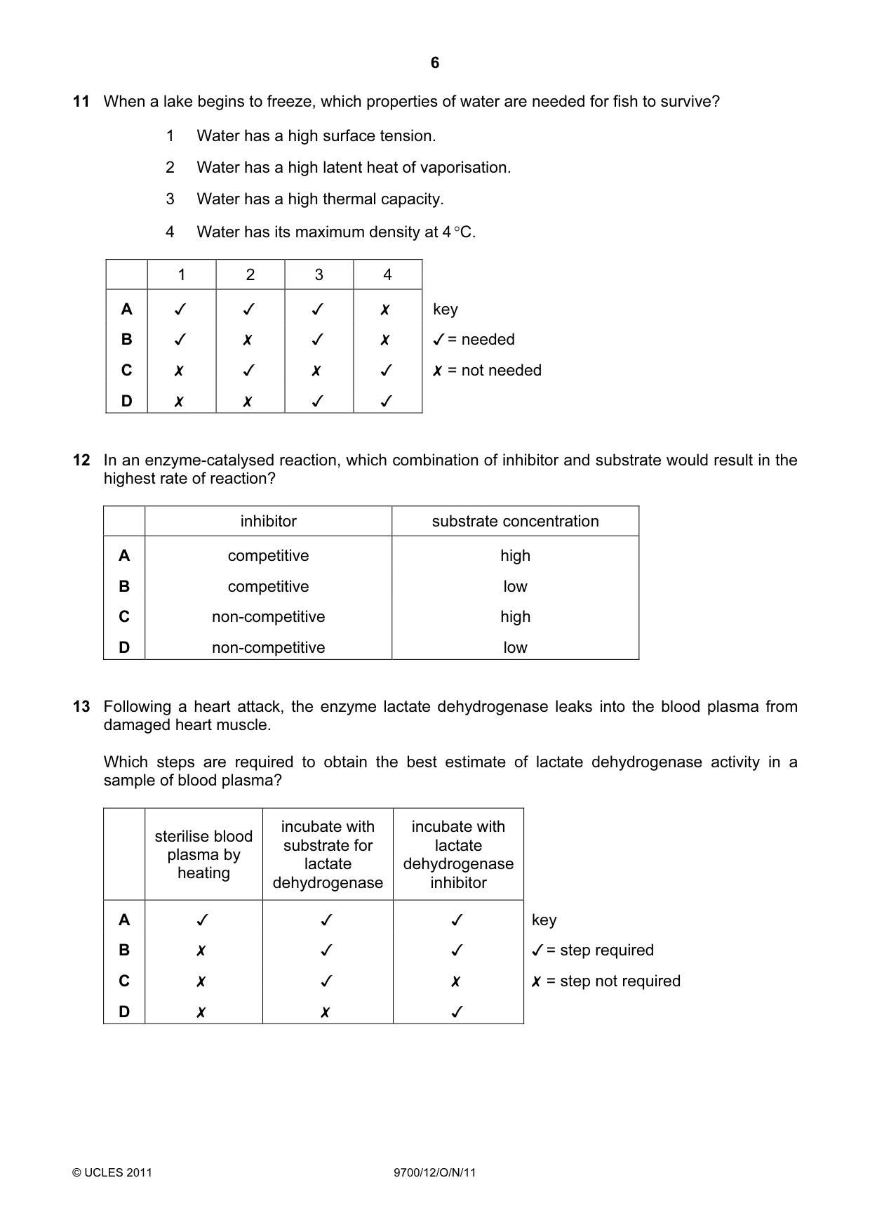 Cambridge A Level Biology 9700 2011 Oct/Nov Paper 1 · Variant 2 question paper, page 6 of 20