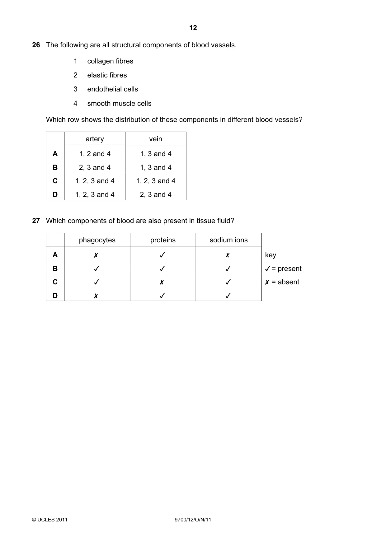 Cambridge A Level Biology 9700 2011 Oct/Nov Paper 1 · Variant 2 question paper, page 12 of 20