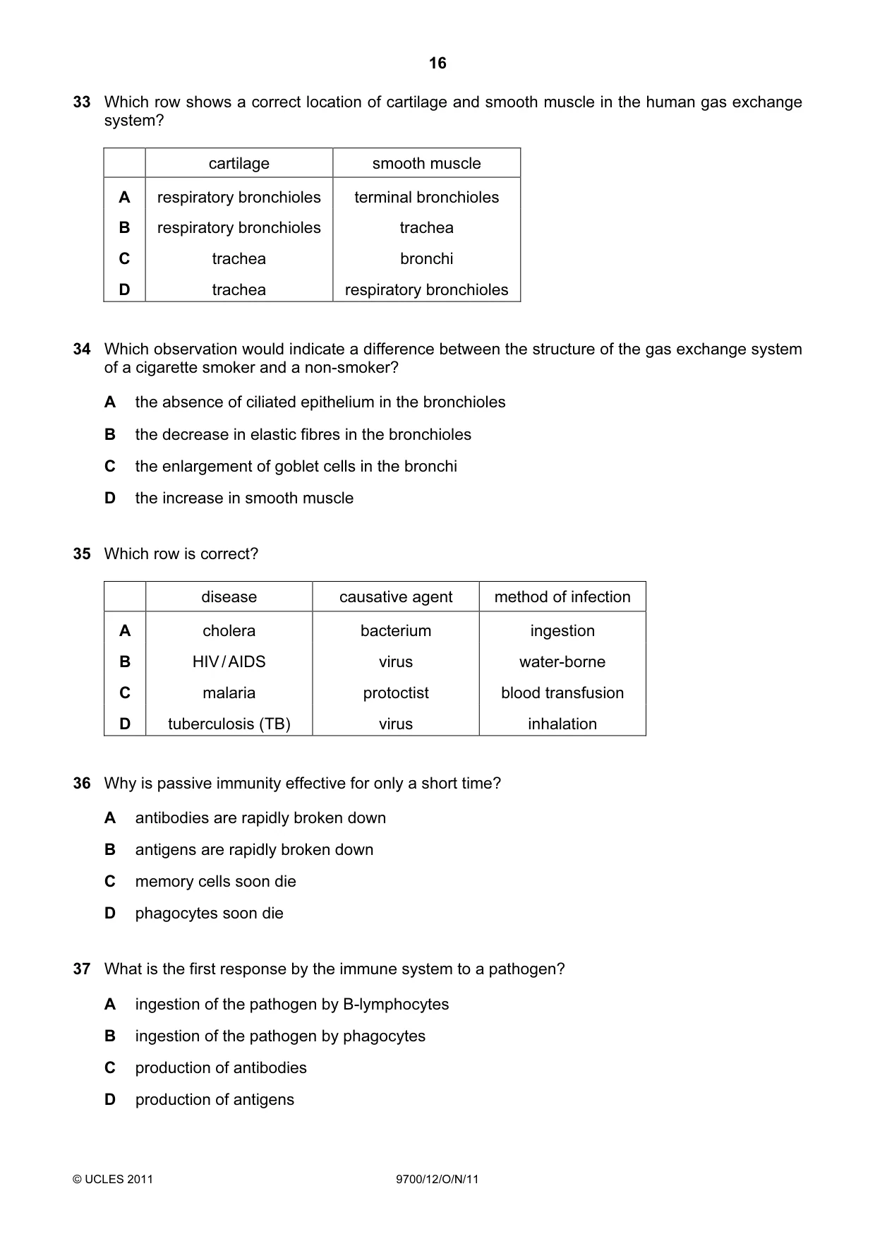 Cambridge A Level Biology 9700 2011 Oct/Nov Paper 1 · Variant 2 question paper, page 16 of 20
