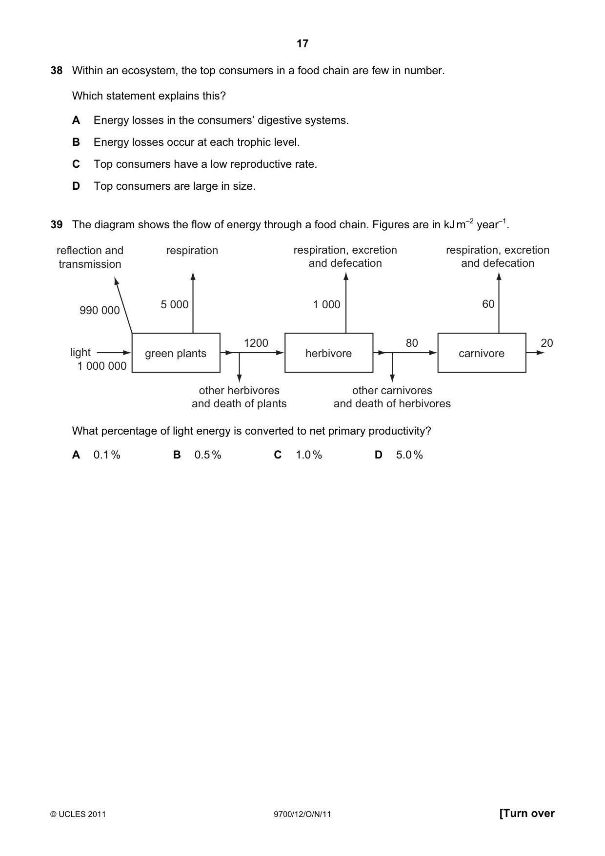 Cambridge A Level Biology 9700 2011 Oct/Nov Paper 1 · Variant 2 question paper, page 17 of 20