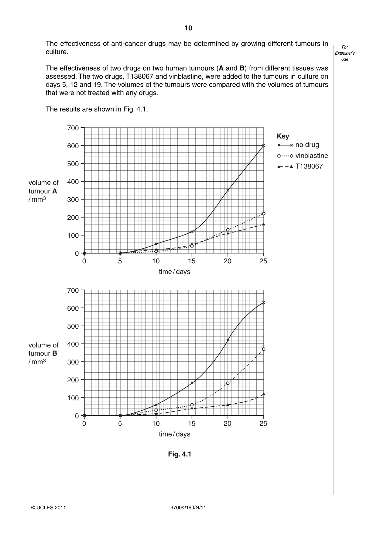 Cambridge A Level Biology 9700 2011 Oct/Nov Paper 2 · Variant 1 question paper, page 10 of 16
