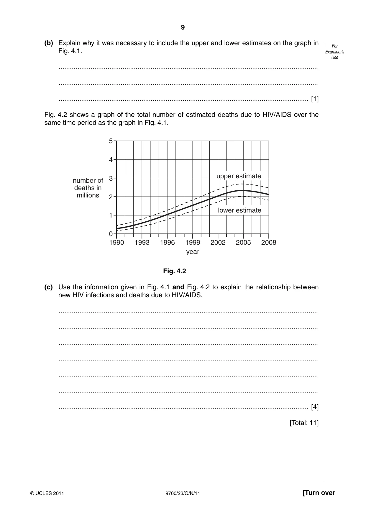 Cambridge A Level Biology 9700 2011 Oct/Nov Paper 2 · Variant 3 question paper, page 9 of 16