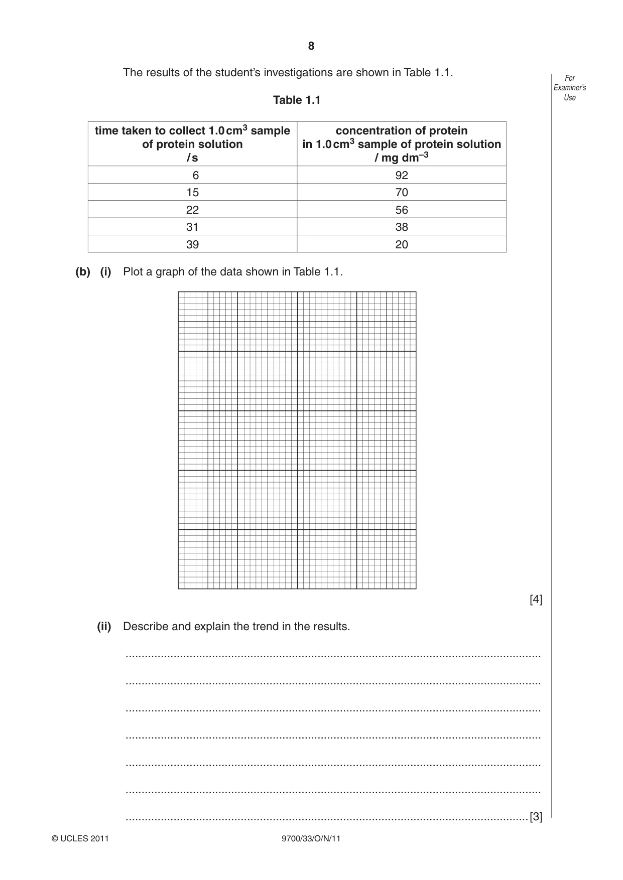 Cambridge A Level Biology 9700 2011 Oct/Nov Paper 3 · Variant 3 question paper, page 8 of 16