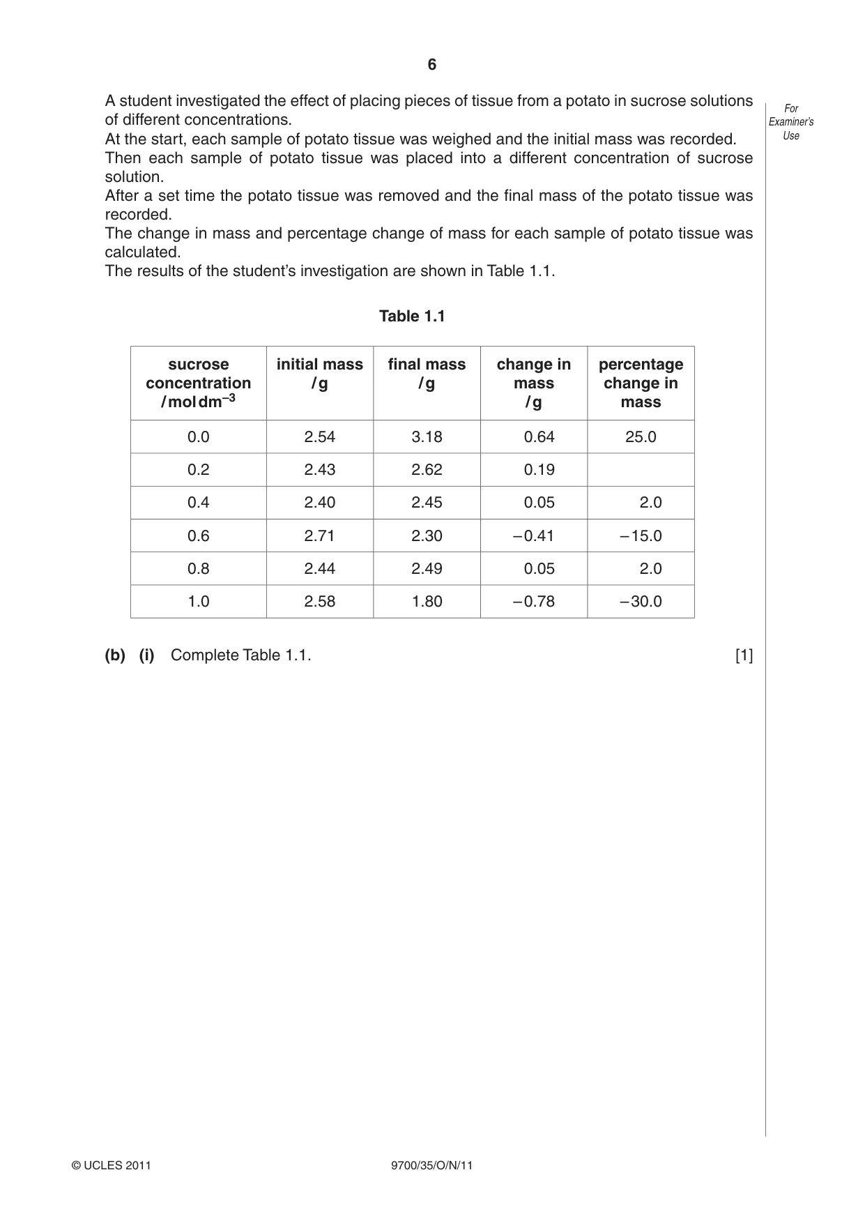 Cambridge A Level Biology 9700 2011 Oct/Nov Paper 3 · Variant 5 question paper, page 6 of 12