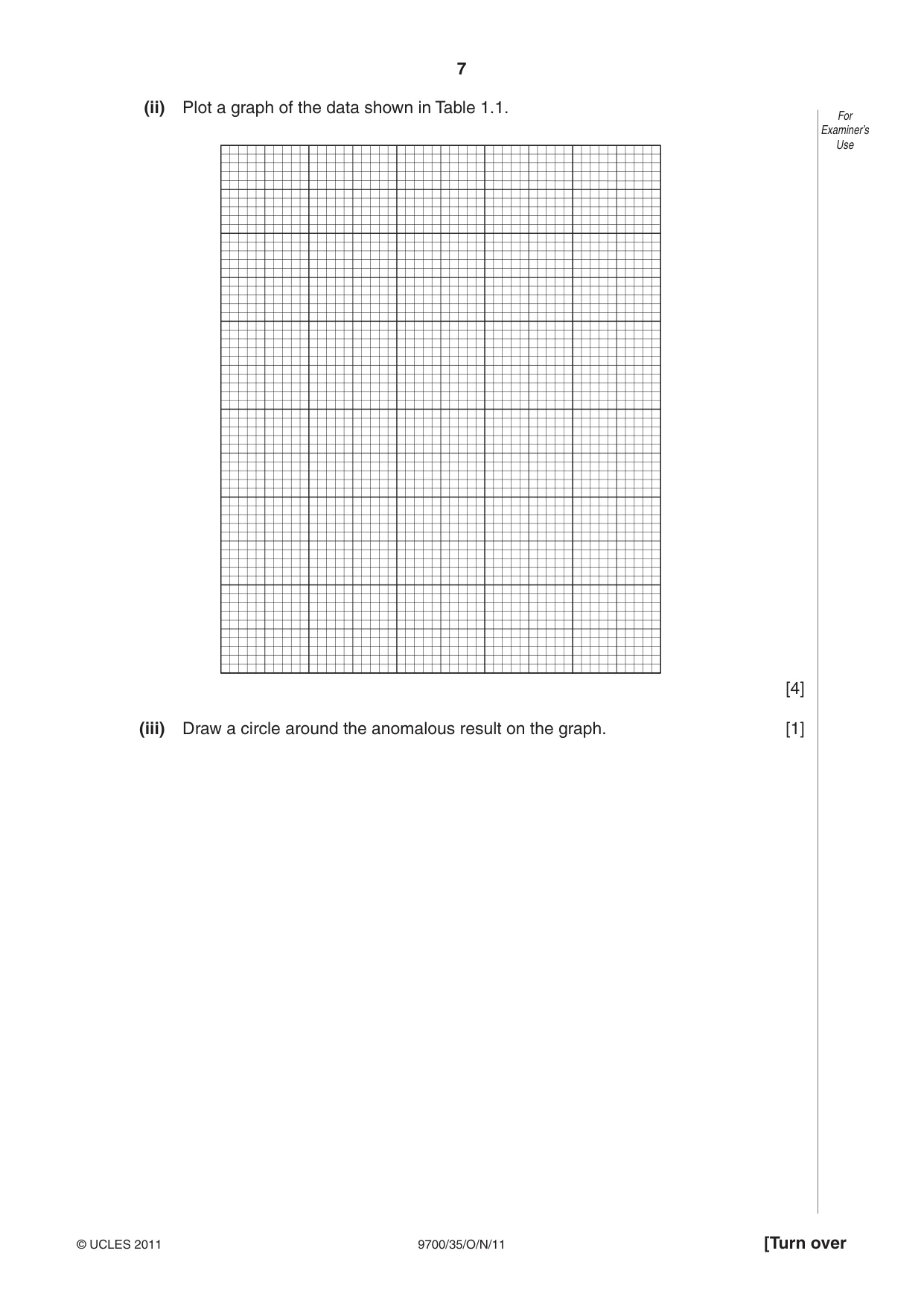 Cambridge A Level Biology 9700 2011 Oct/Nov Paper 3 · Variant 5 question paper, page 7 of 12