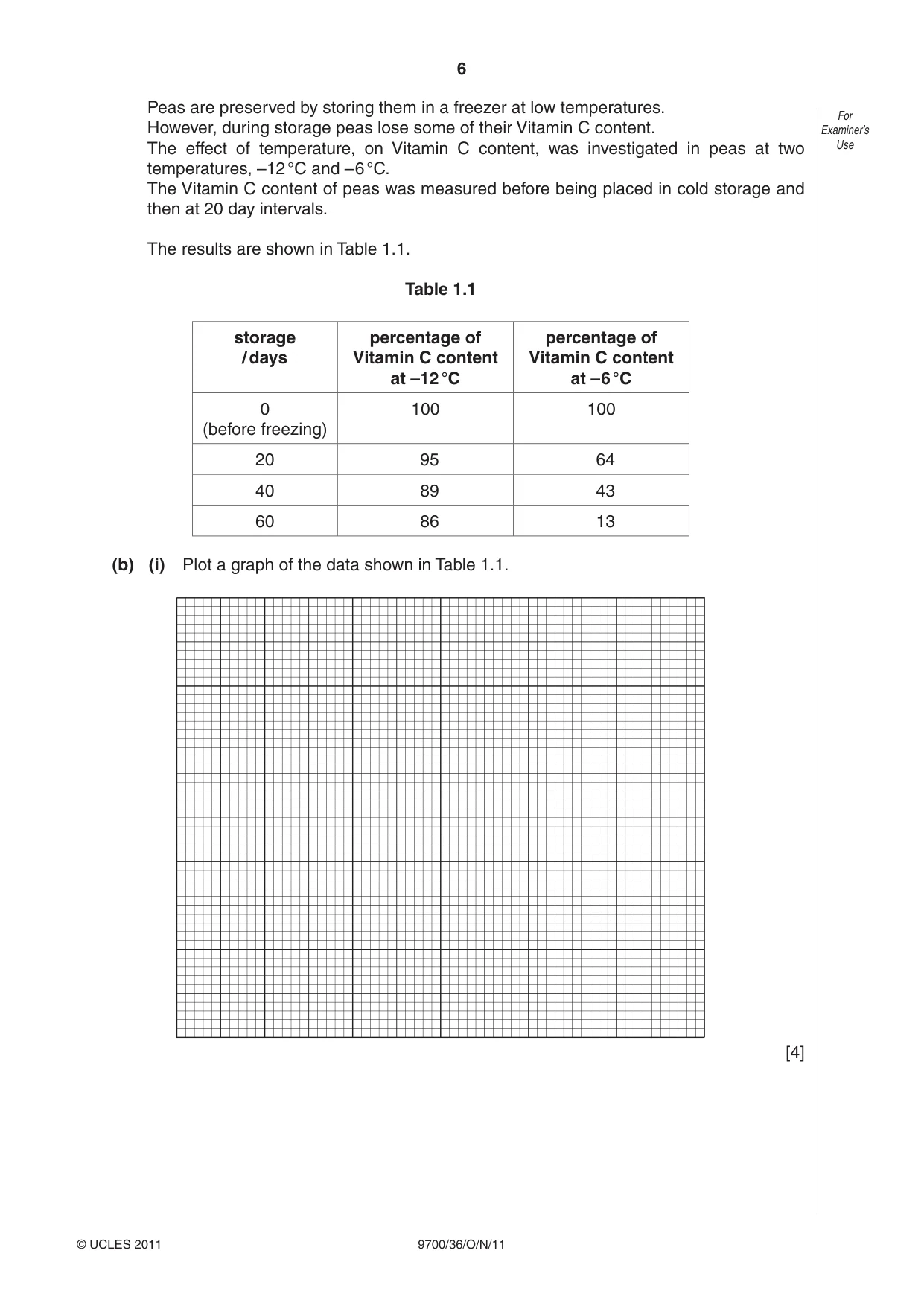 Cambridge A Level Biology 9700 2011 Oct/Nov Paper 3 · Variant 6 question paper, page 6 of 12