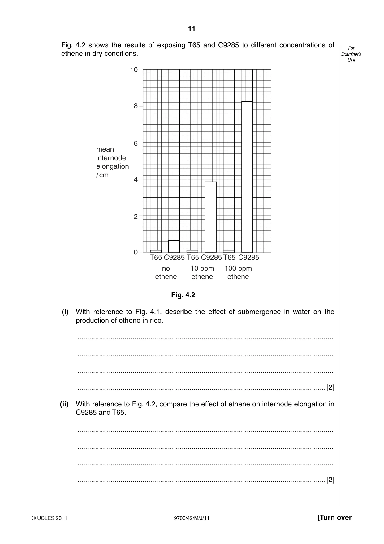 Cambridge A Level Biology 9700 2011 Oct/Nov Paper 4 · Variant 2 question paper, page 11 of 24