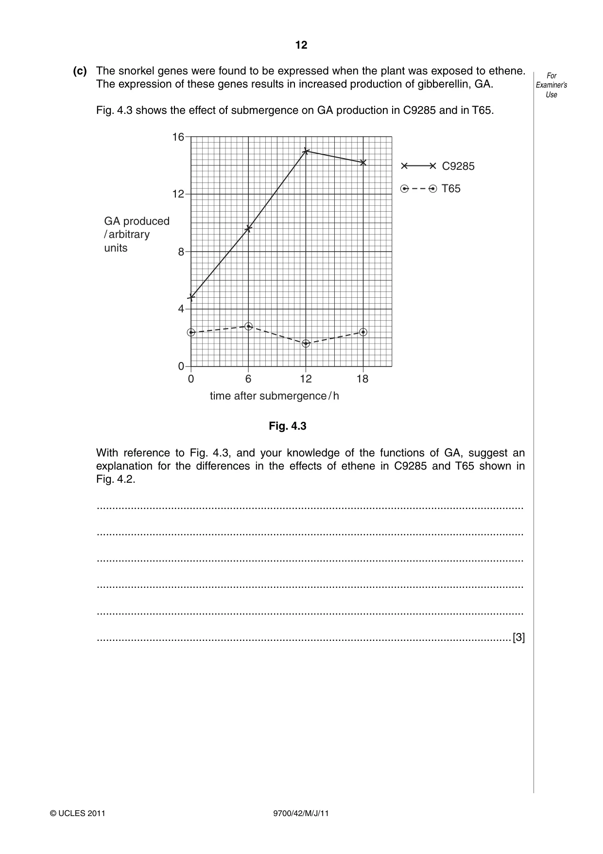 Cambridge A Level Biology 9700 2011 Oct/Nov Paper 4 · Variant 2 question paper, page 12 of 24
