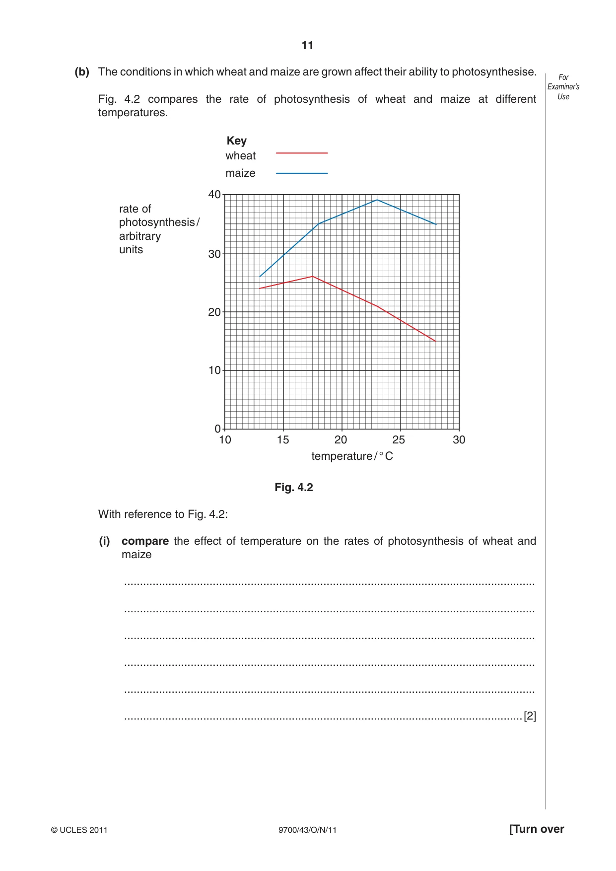 Cambridge A Level Biology 9700 2011 Oct/Nov Paper 4 · Variant 3 question paper, page 11 of 24