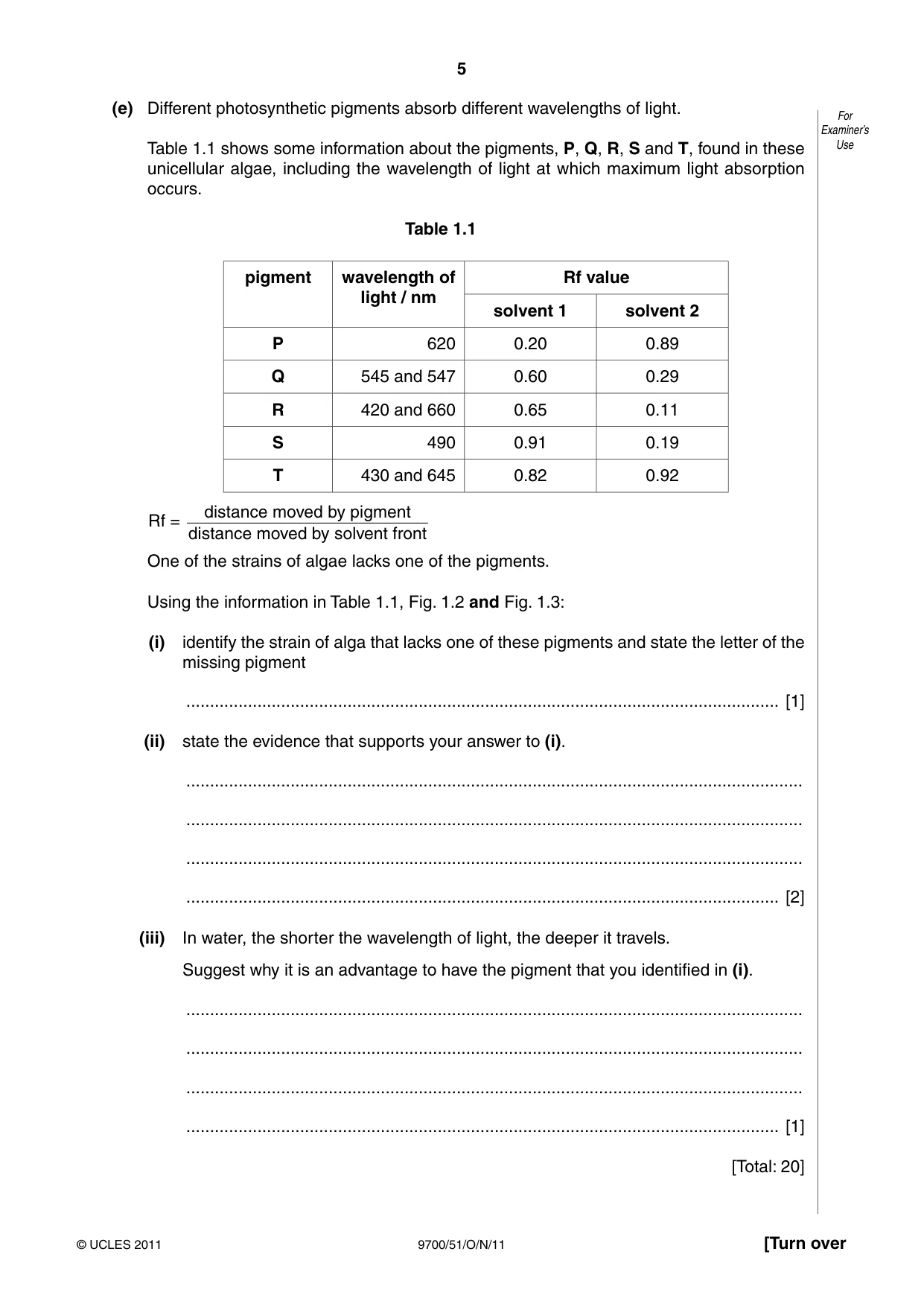 Cambridge A Level Biology 9700 2011 Oct/Nov Paper 5 · Variant 1 question paper, page 5 of 8