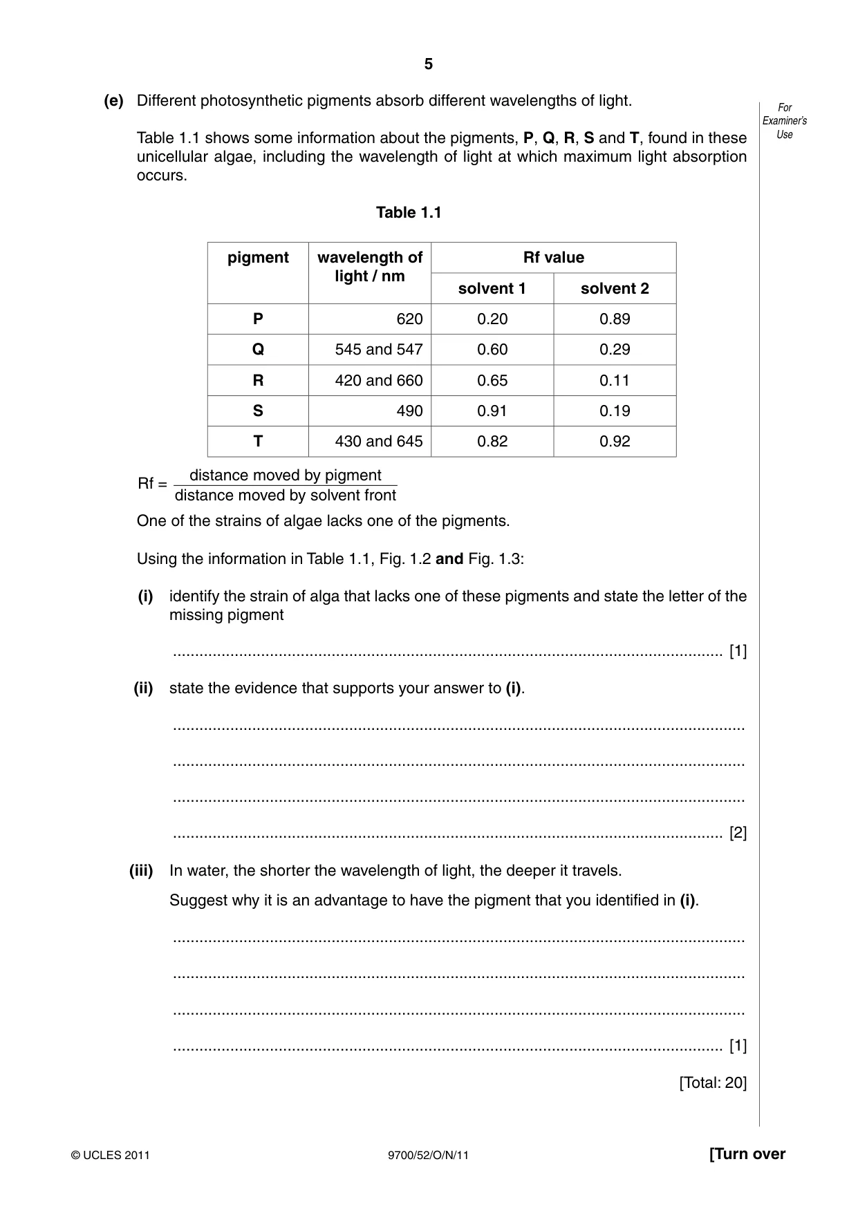 Cambridge A Level Biology 9700 2011 Oct/Nov Paper 5 · Variant 2 question paper, page 5 of 8