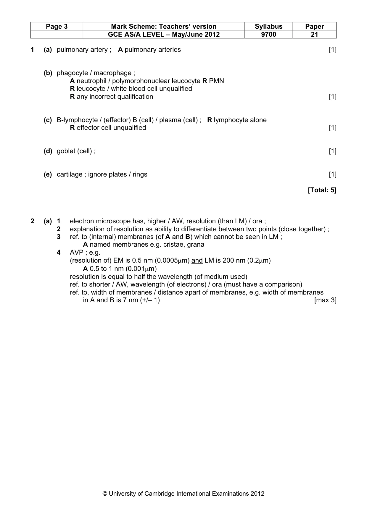 Mark scheme, page 3 of 9